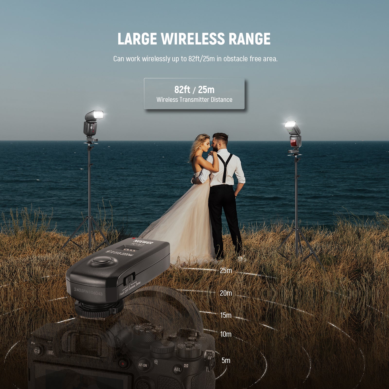 NEEWER FC-16 2.4G Wireless Flash Trigger for Canon can work wirelessly up 25m.