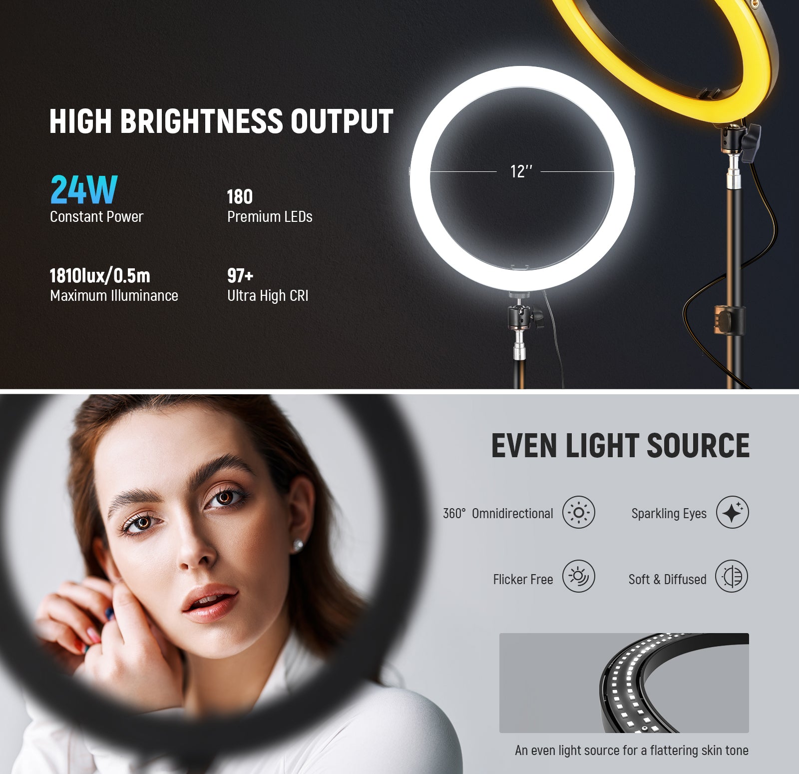 Specifications of the NEEWER RH12B Bi Color LED Ring Light