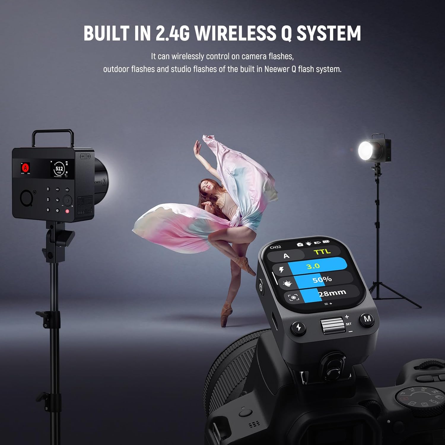 NEEWER QZ-C TTL Wireless Flash Trigger Transmitter for Canon has built in wireless Q system