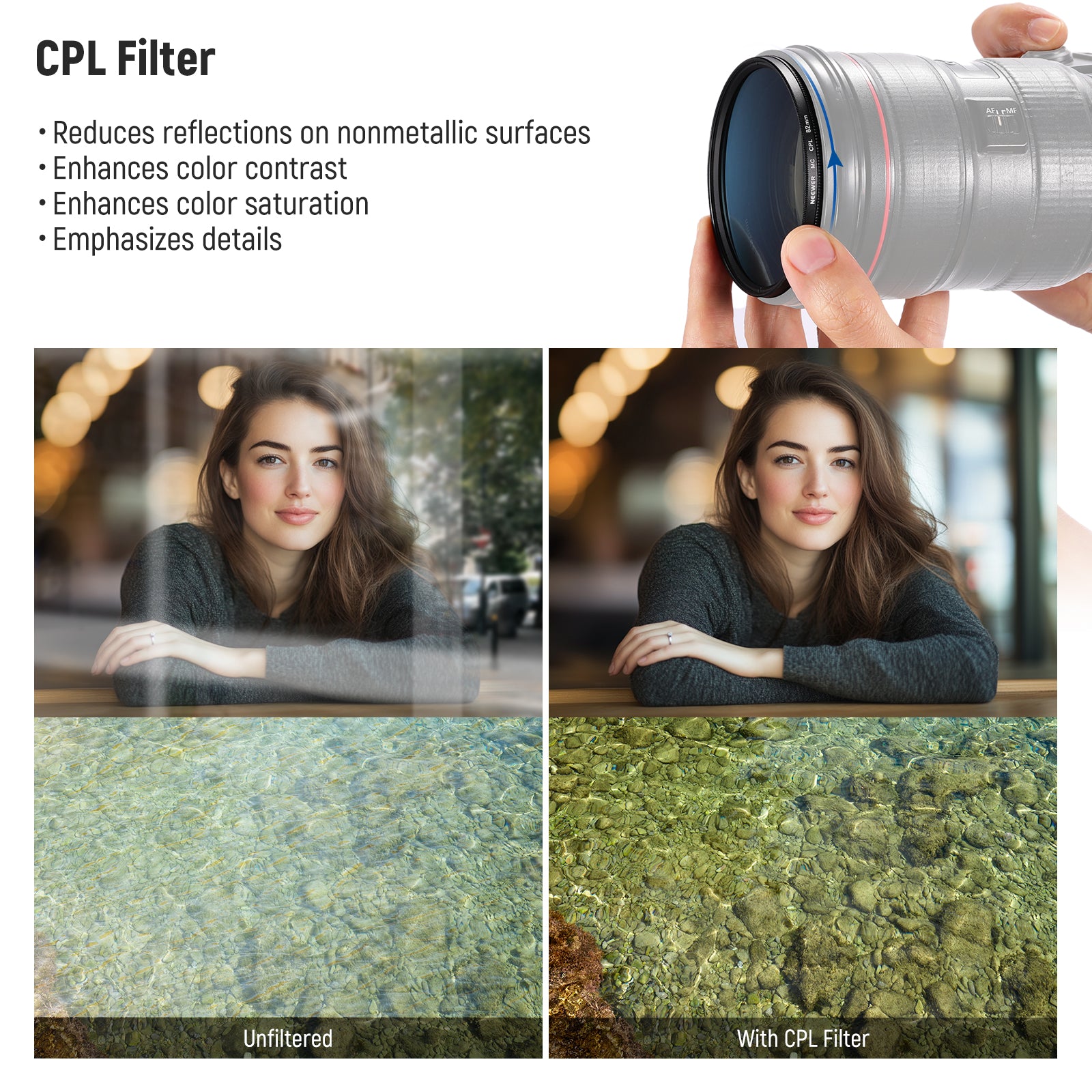 a circular polarizer filter that minimizes reflections on nonmetallic surfaces
