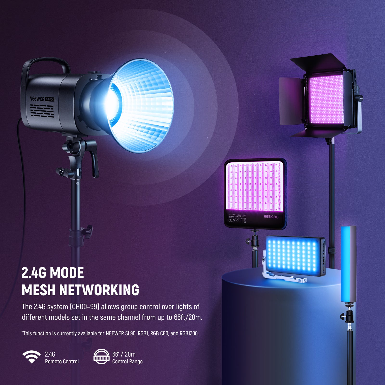 The built in 2.4G system allows multiple light control within 66ft/20m in the same channel