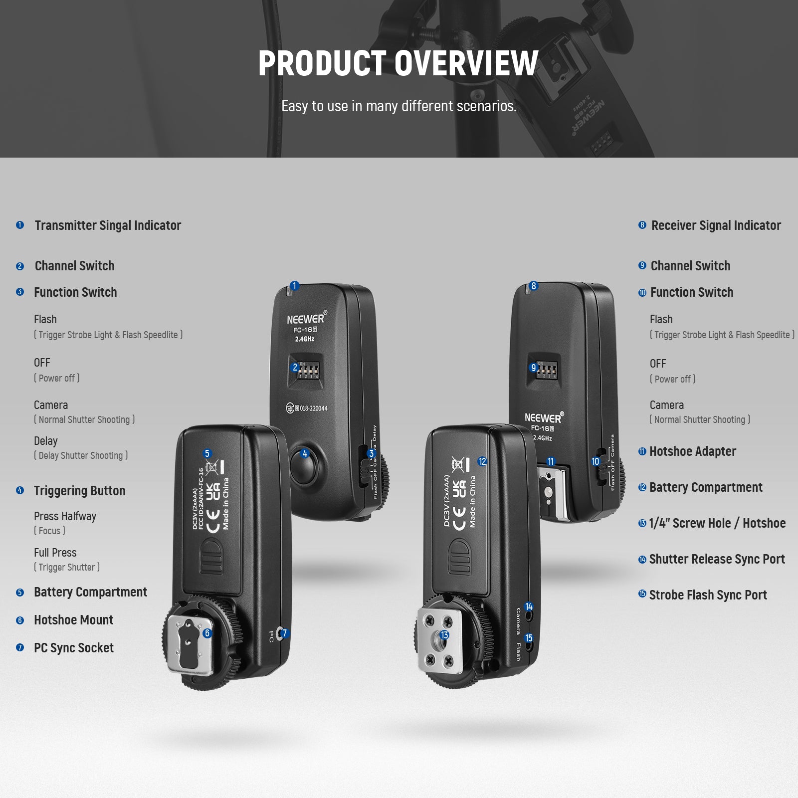 Product details of the NEEWER FC-16 2.4G Wireless Flash Trigger for Sony Cameras