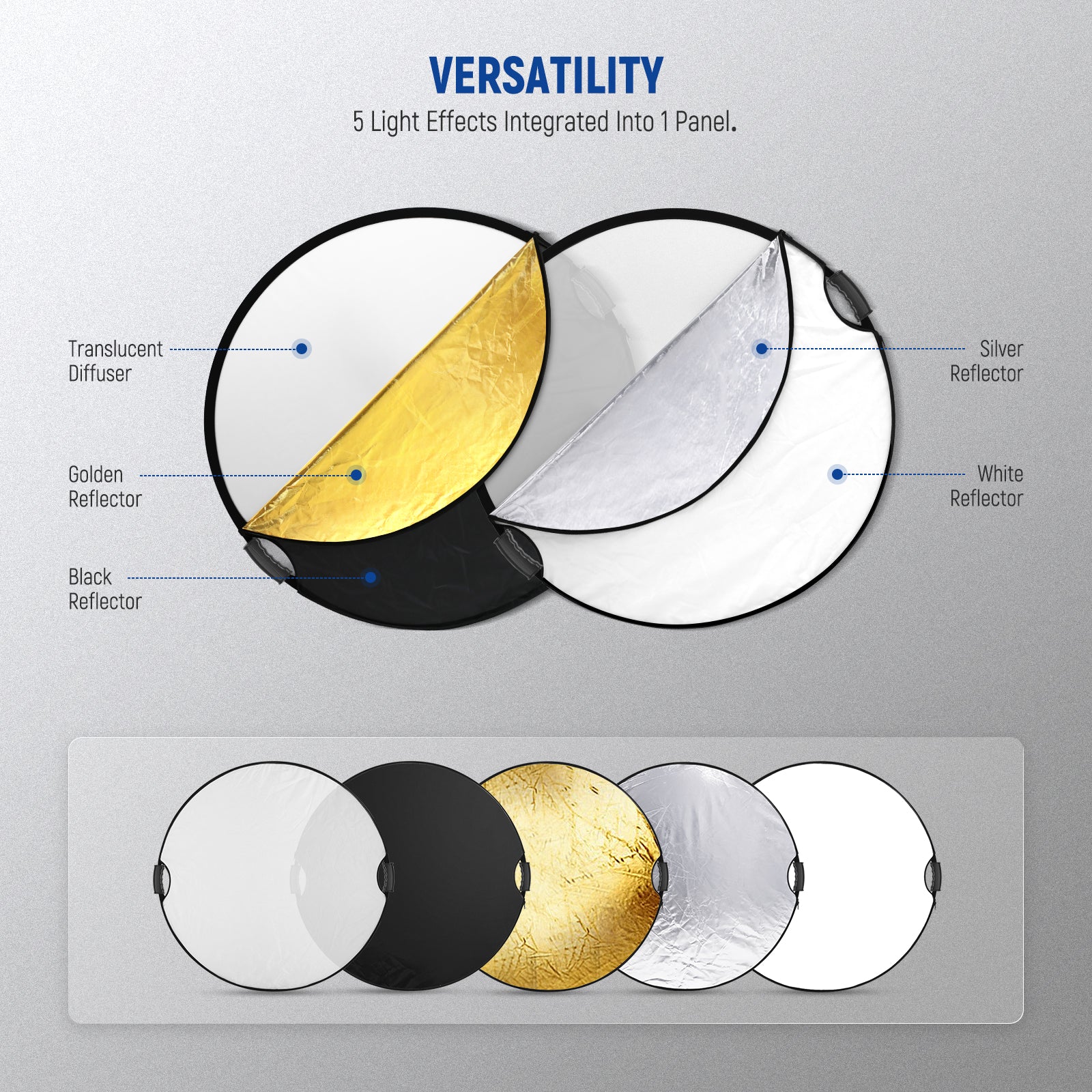 This 5 in 1 light reflector kit consists of a round and translucent diffuser panel and a reversible sleeve.