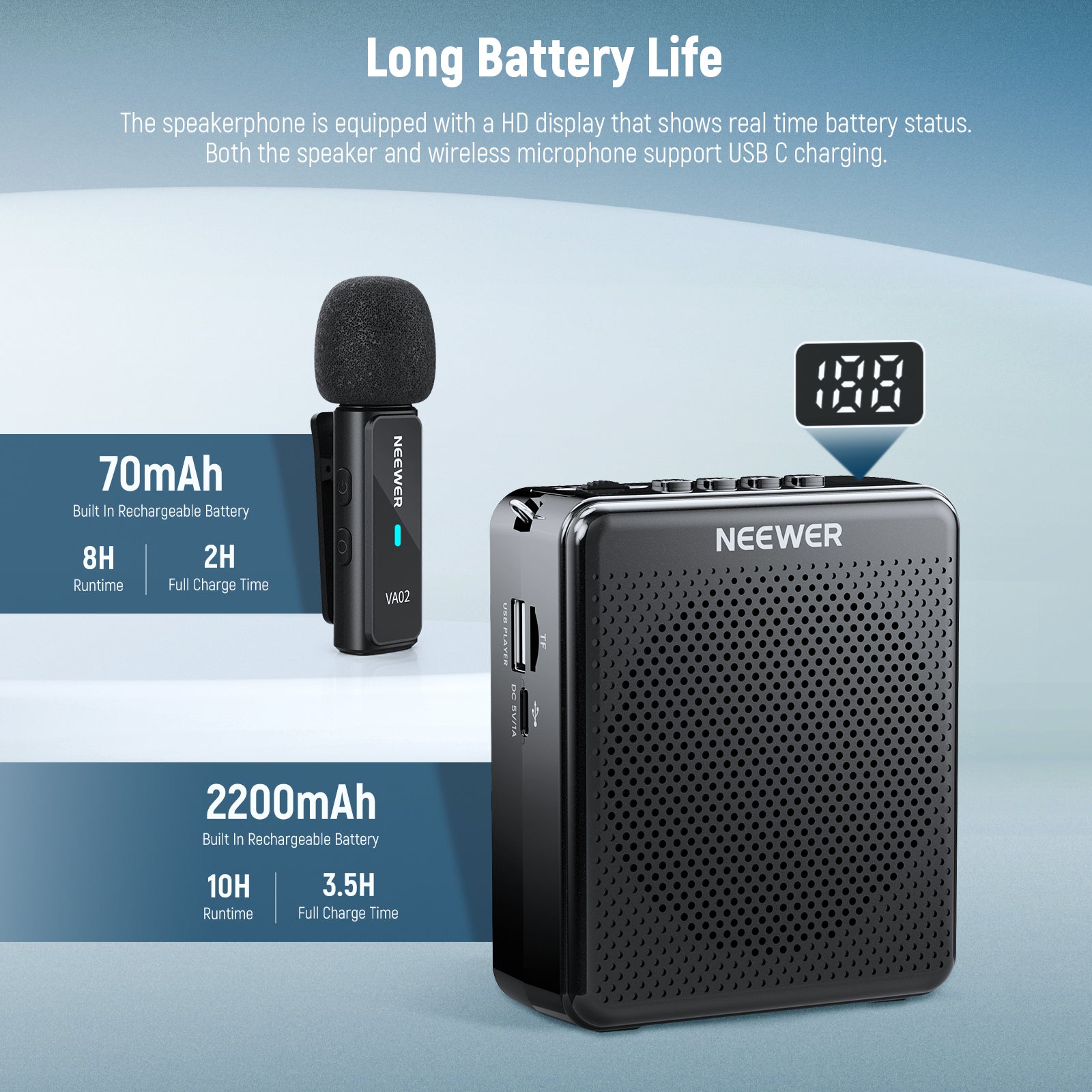 The amplifier has a built in 2200mAh rechargeable battery