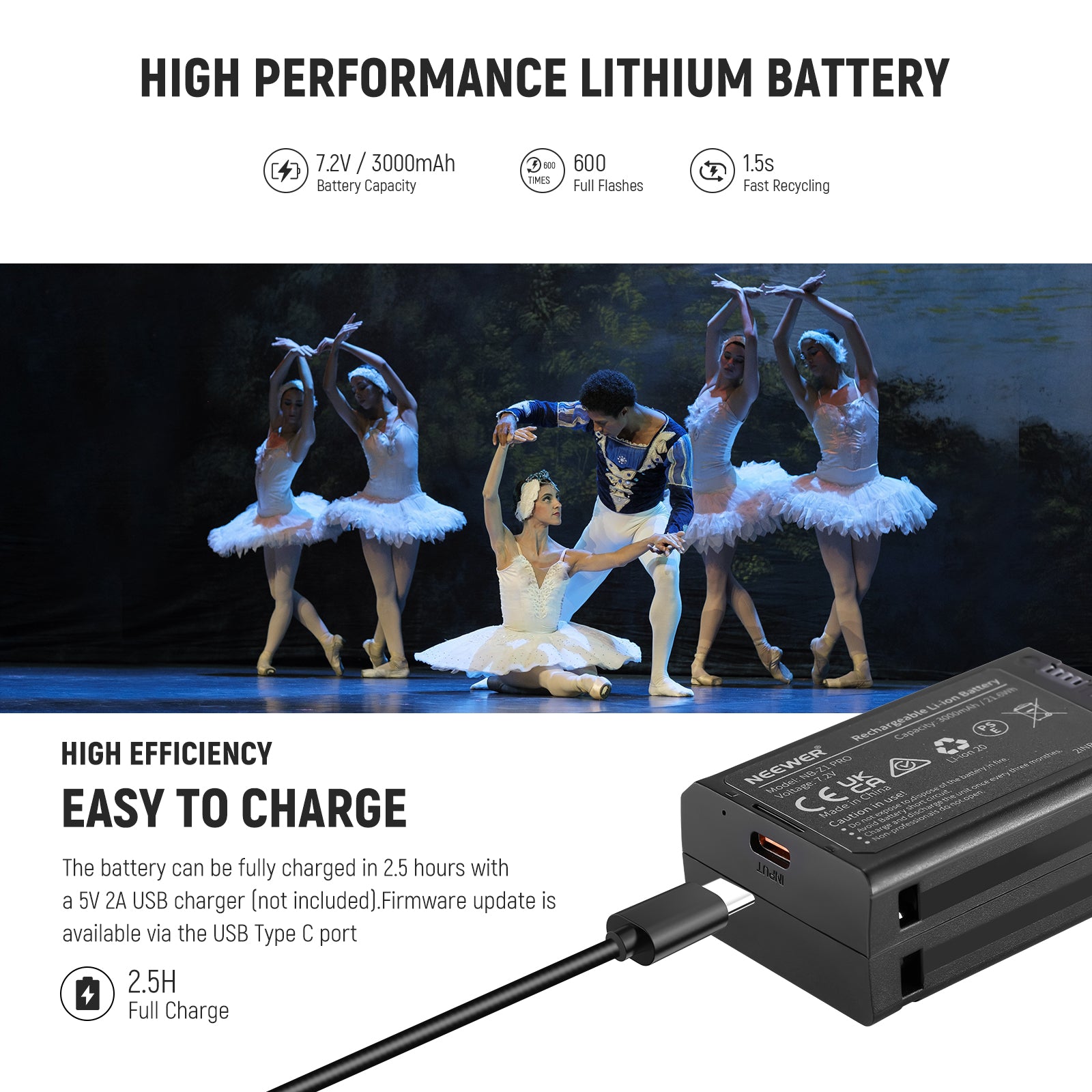 NEEWER Z2PRO-F Round Head Speedlite Flash features a high capacity lithium ion battery