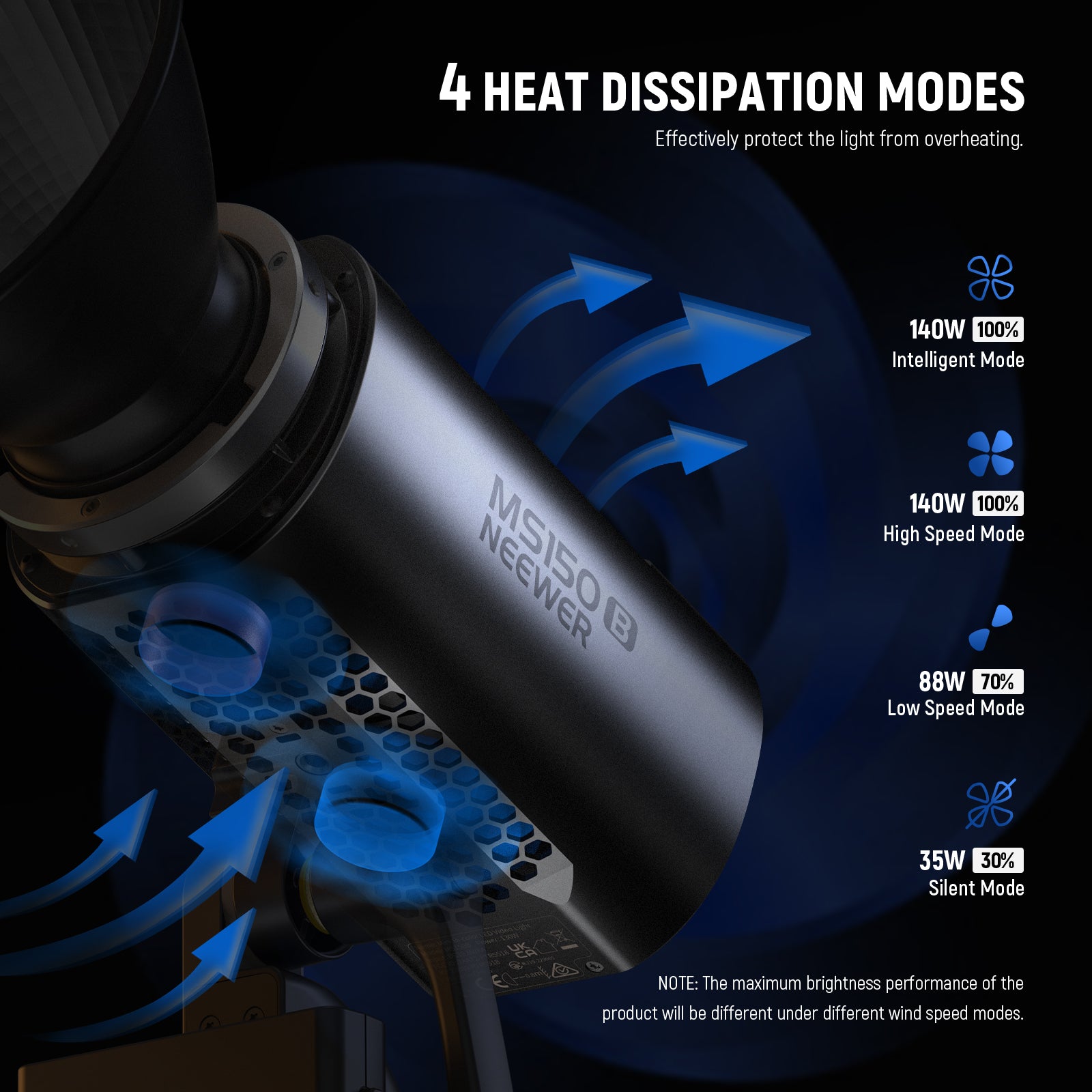 NEEWER MS150B Bi-color LED Video Light features 4 heat dissipation modes.