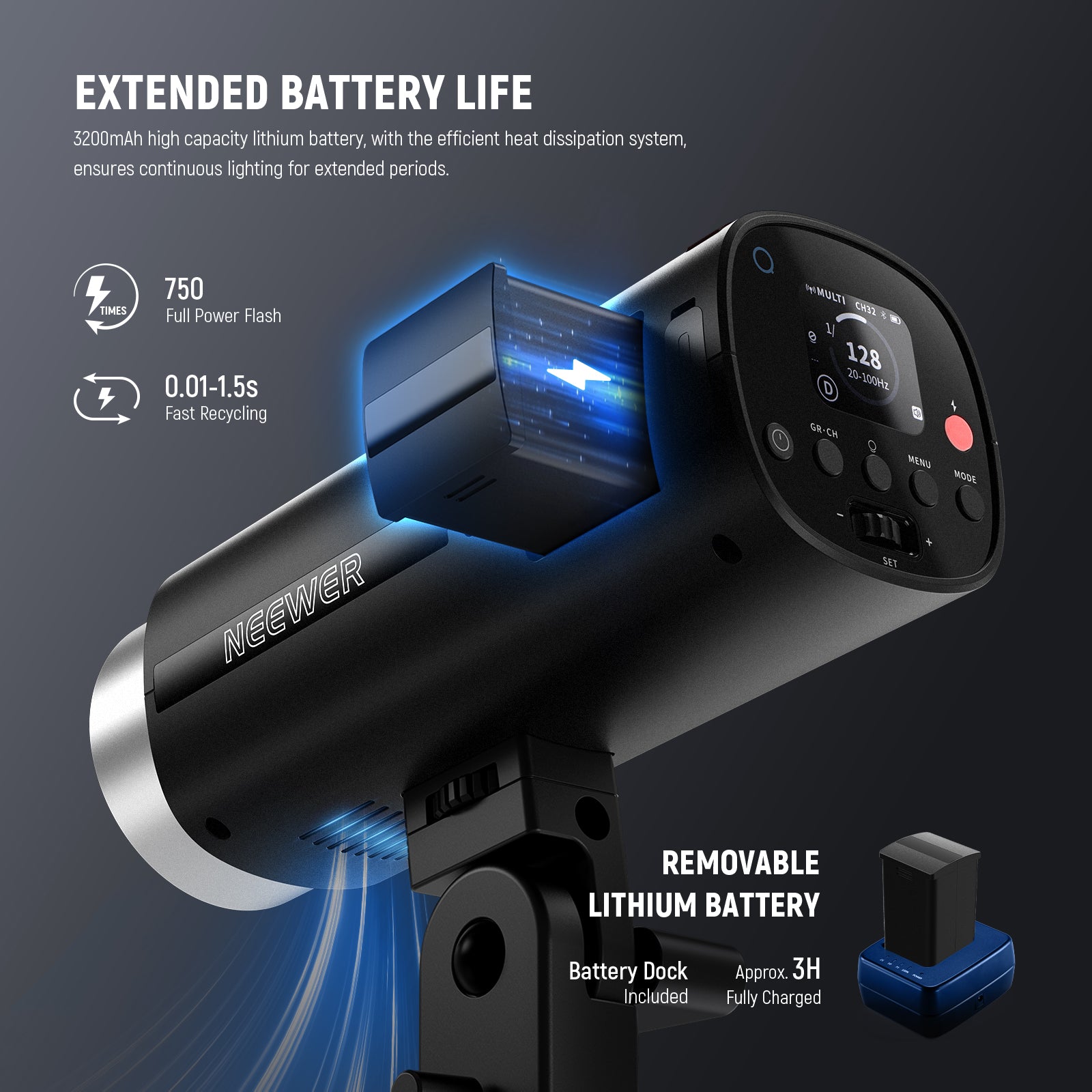 The 14.8V/3200mAh lithium battery offers up to 750 full power flashes