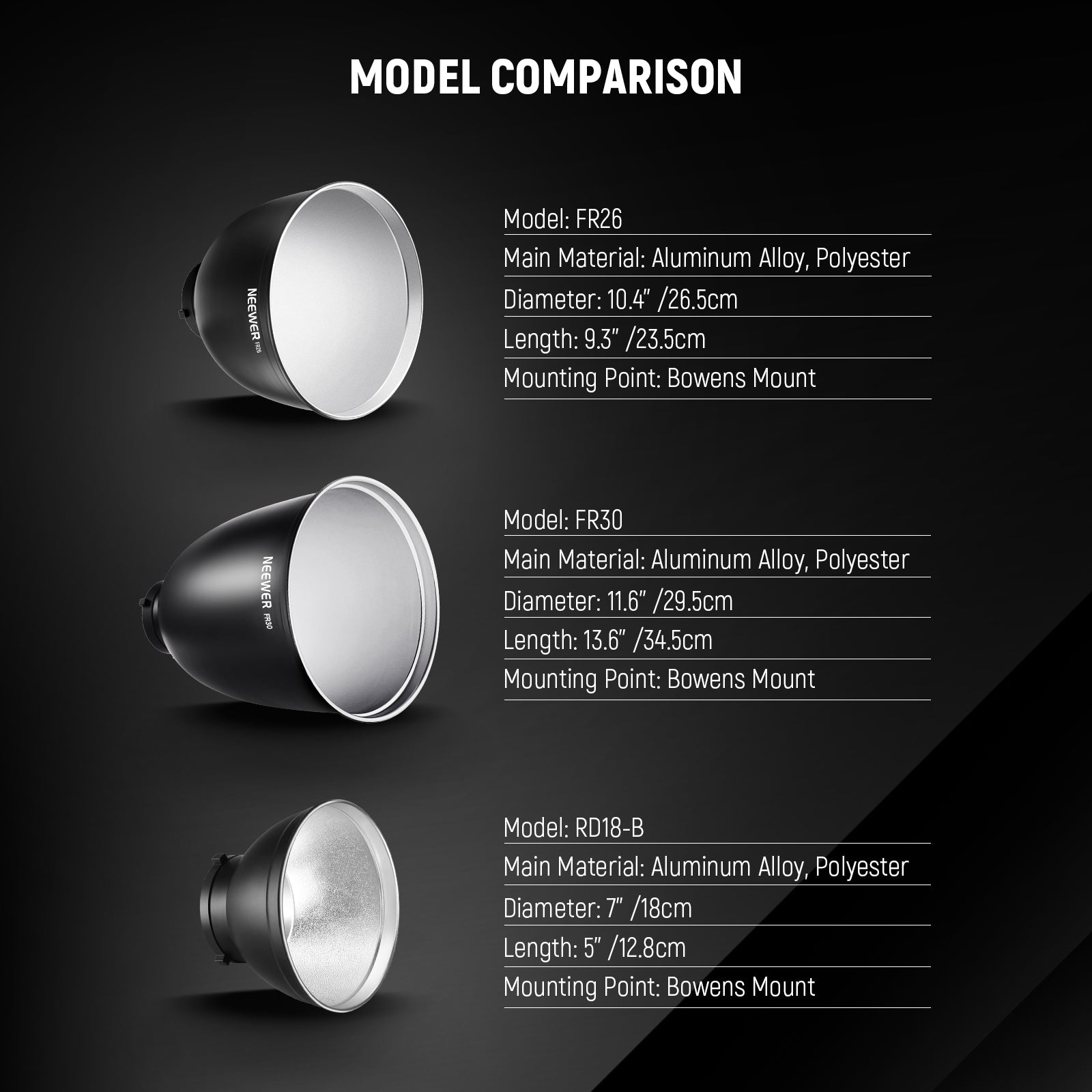 NEEWER Reflector comparison