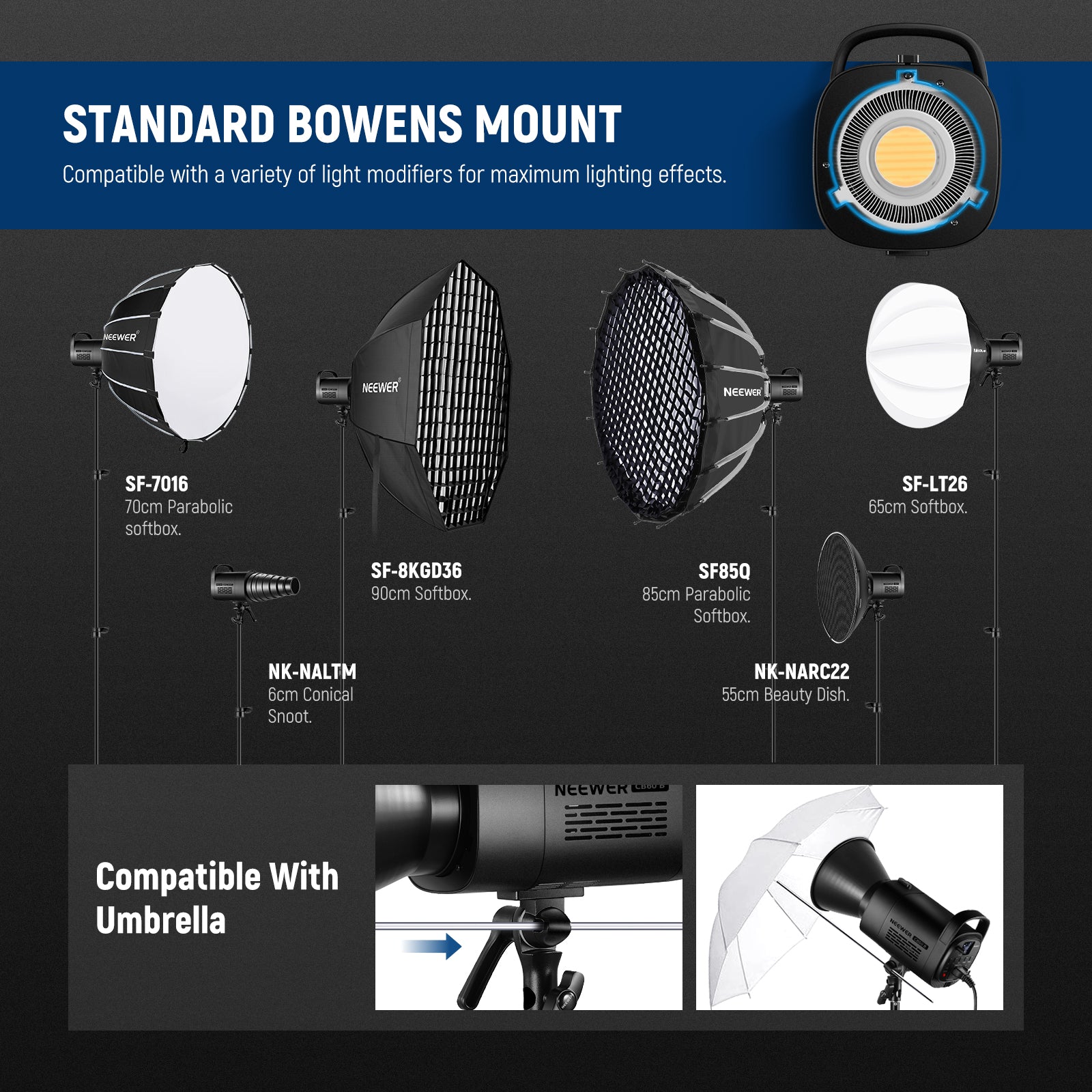 Has a standard Bowens mount and built in umbrella hole