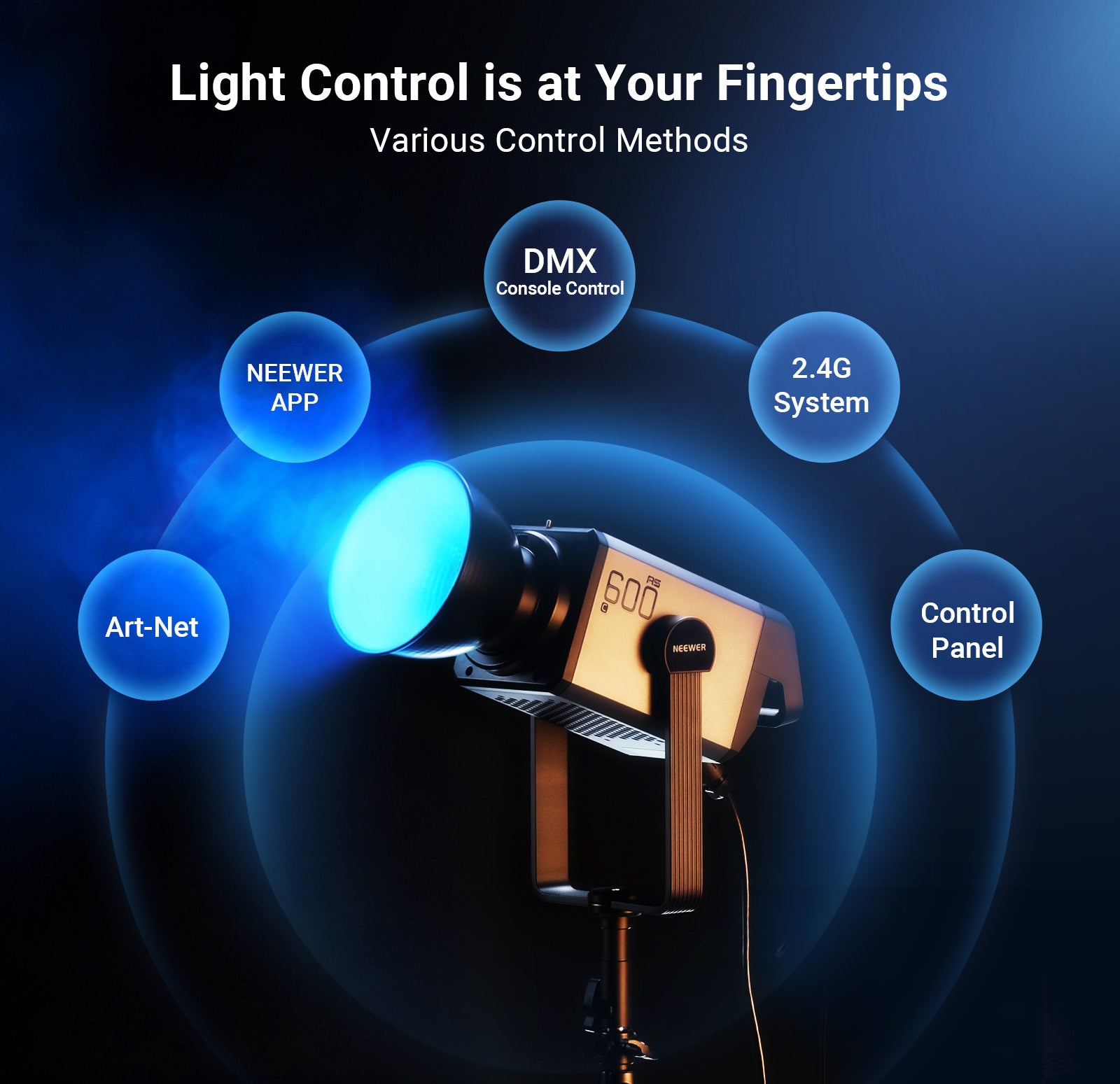 Operate the COB light via the concise display, or a DMX console for creative effects.