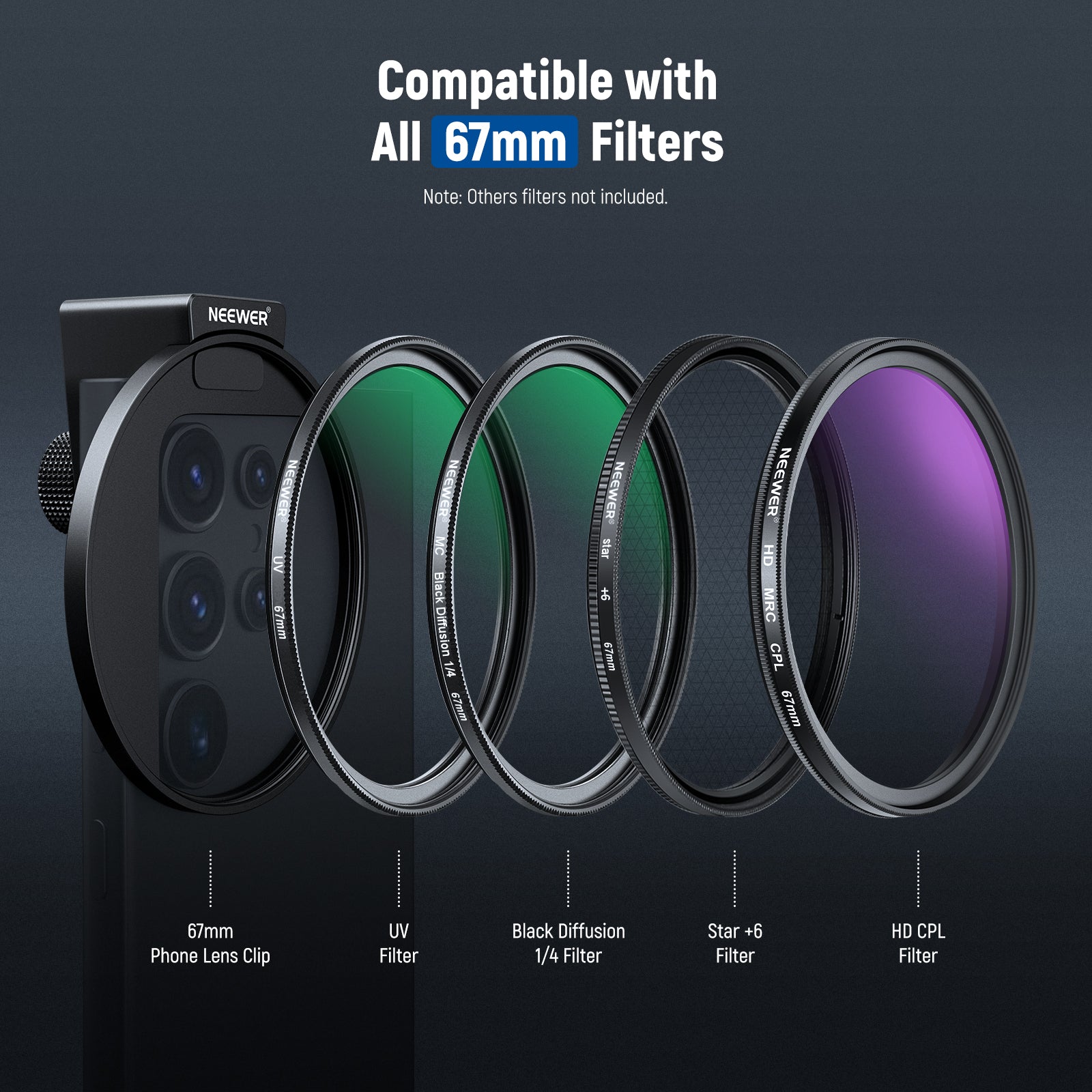 The cell phone clip is compatible with all 67mm filters.
