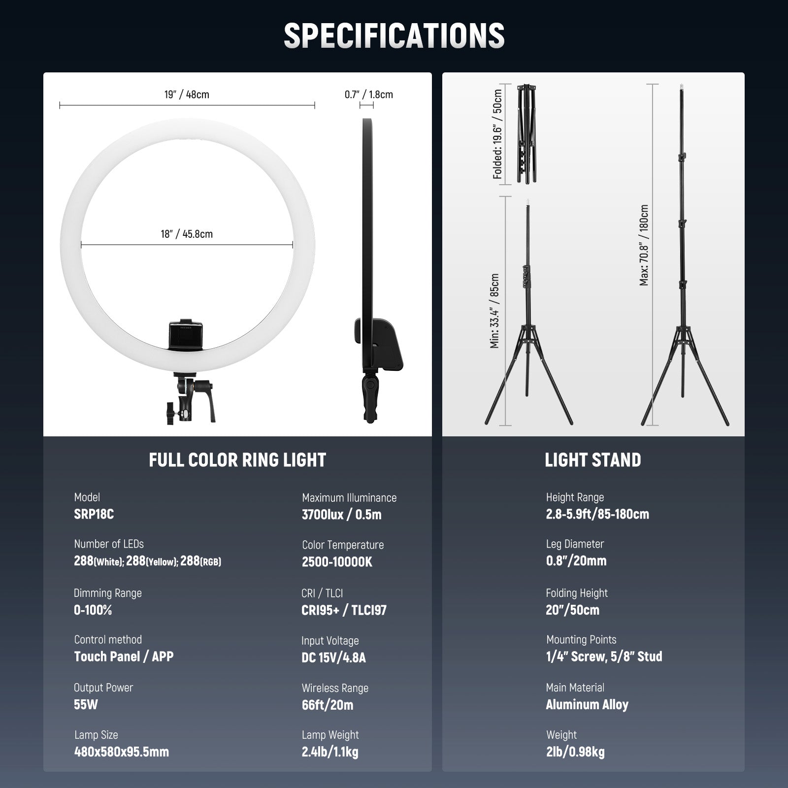 Specifications of the NEEWER SRP18C RGB LED Ring Light