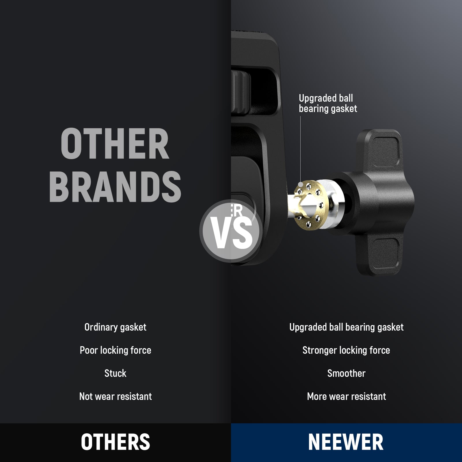 NEEWER MA020 Camera Monitor Mount & NATO Clamp VS. Others