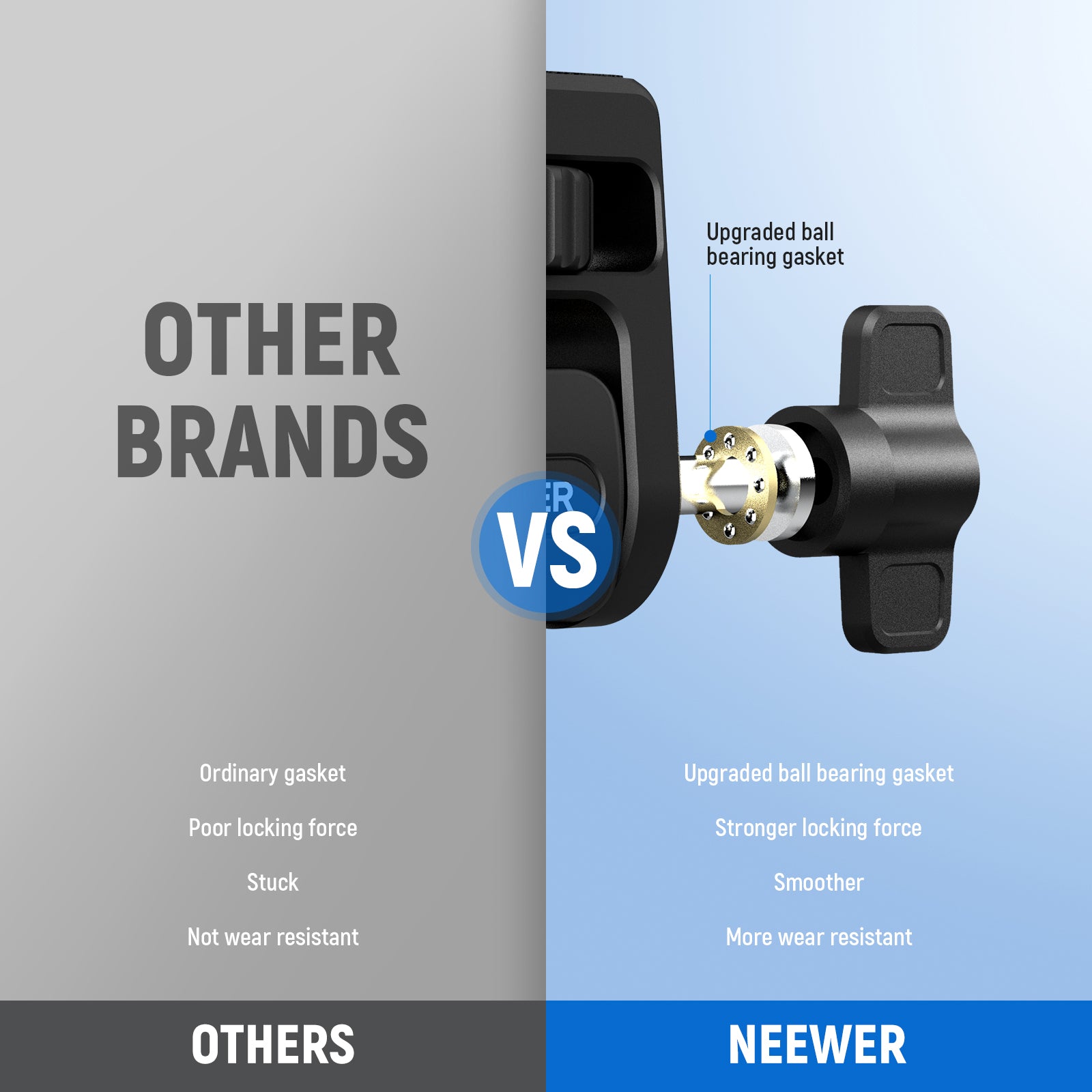 NEEWER MA022 Camera Field Monitor Mount Holder Bracket VS. Others