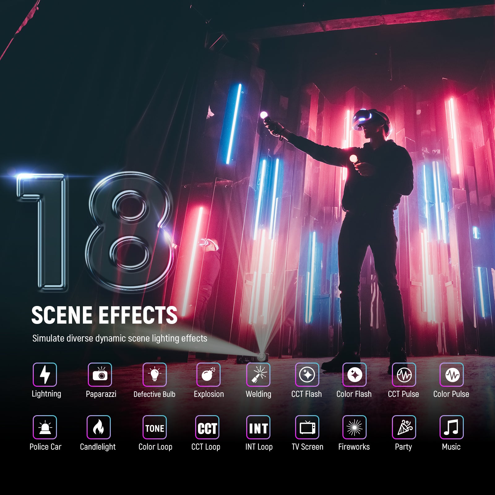 NEEWER RGB2 Magnetic LED Light Stick with Metal Barndoor features 18 scene effects.