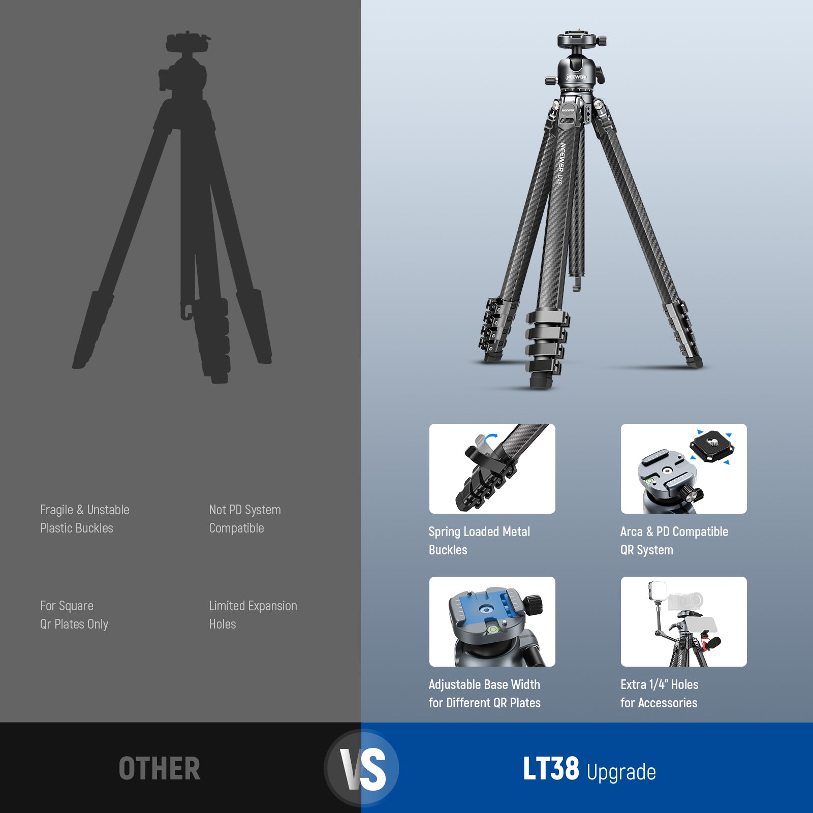 NEEWER LITETRIP LT38 Carbon Fiber Tripod VS. Others.