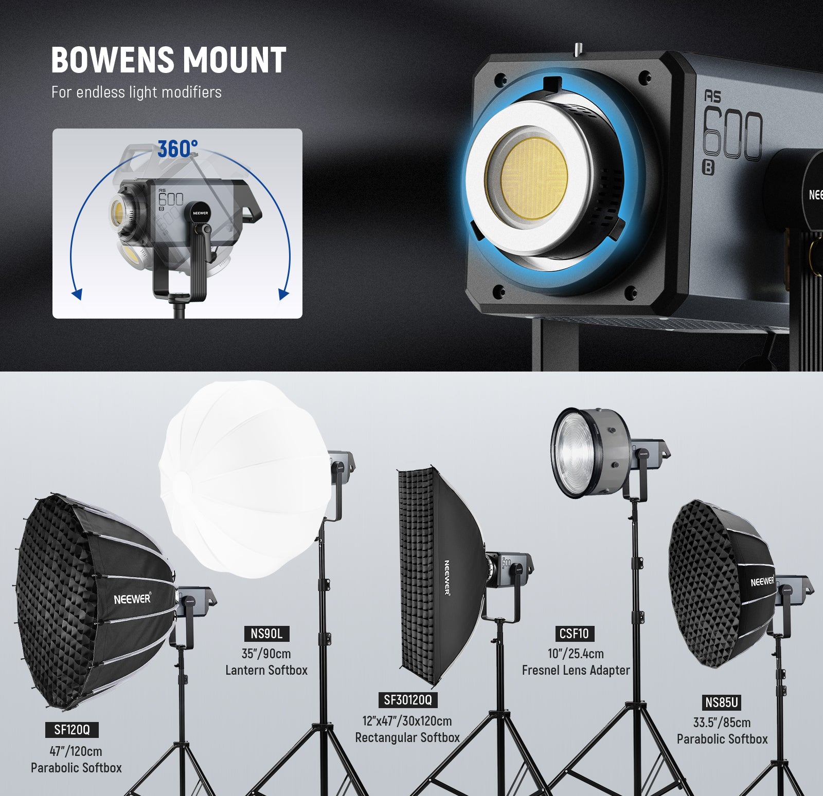 The Bowens mount suits various light modifiers