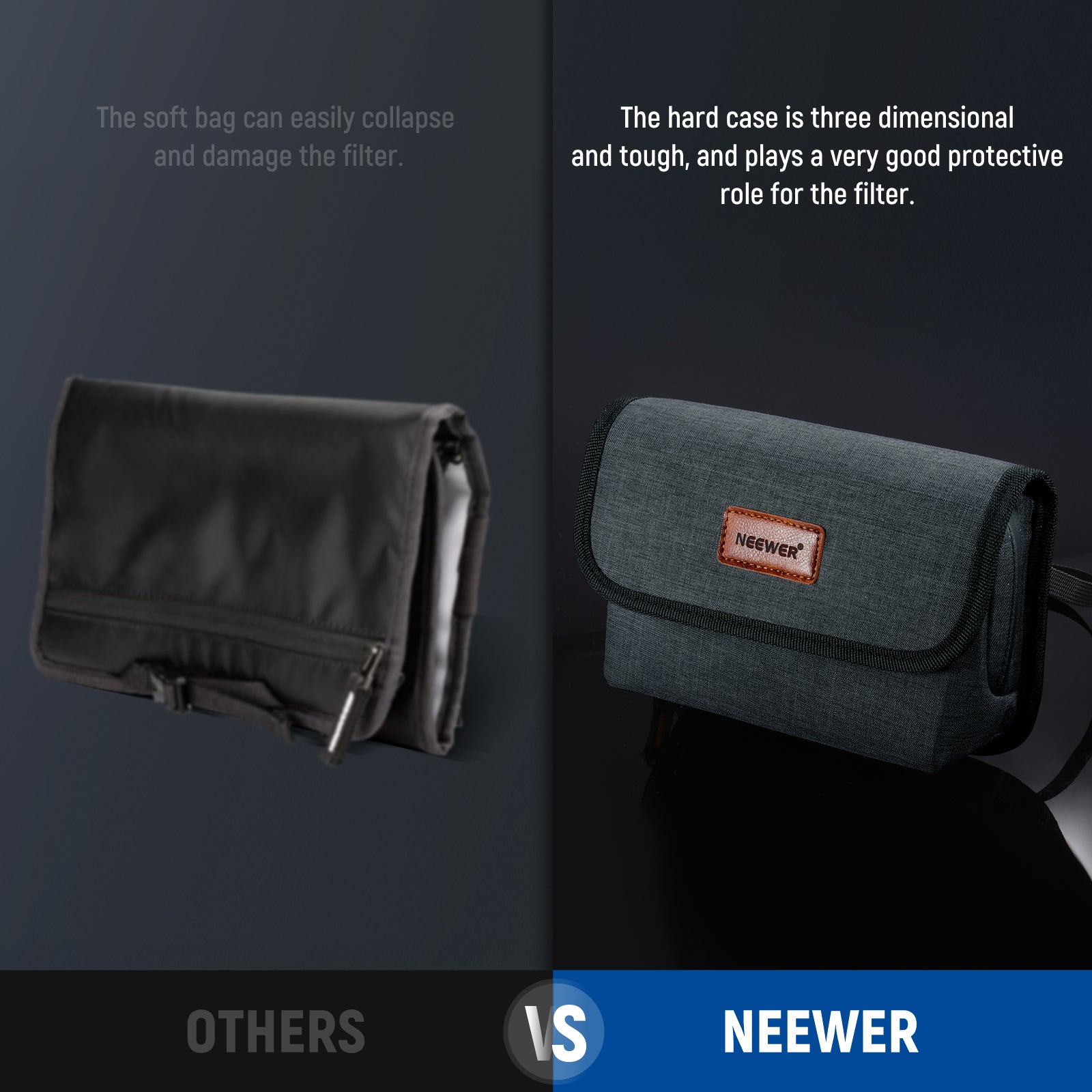 NEEWER PB025 Camera Lens Filter Case VS. Others