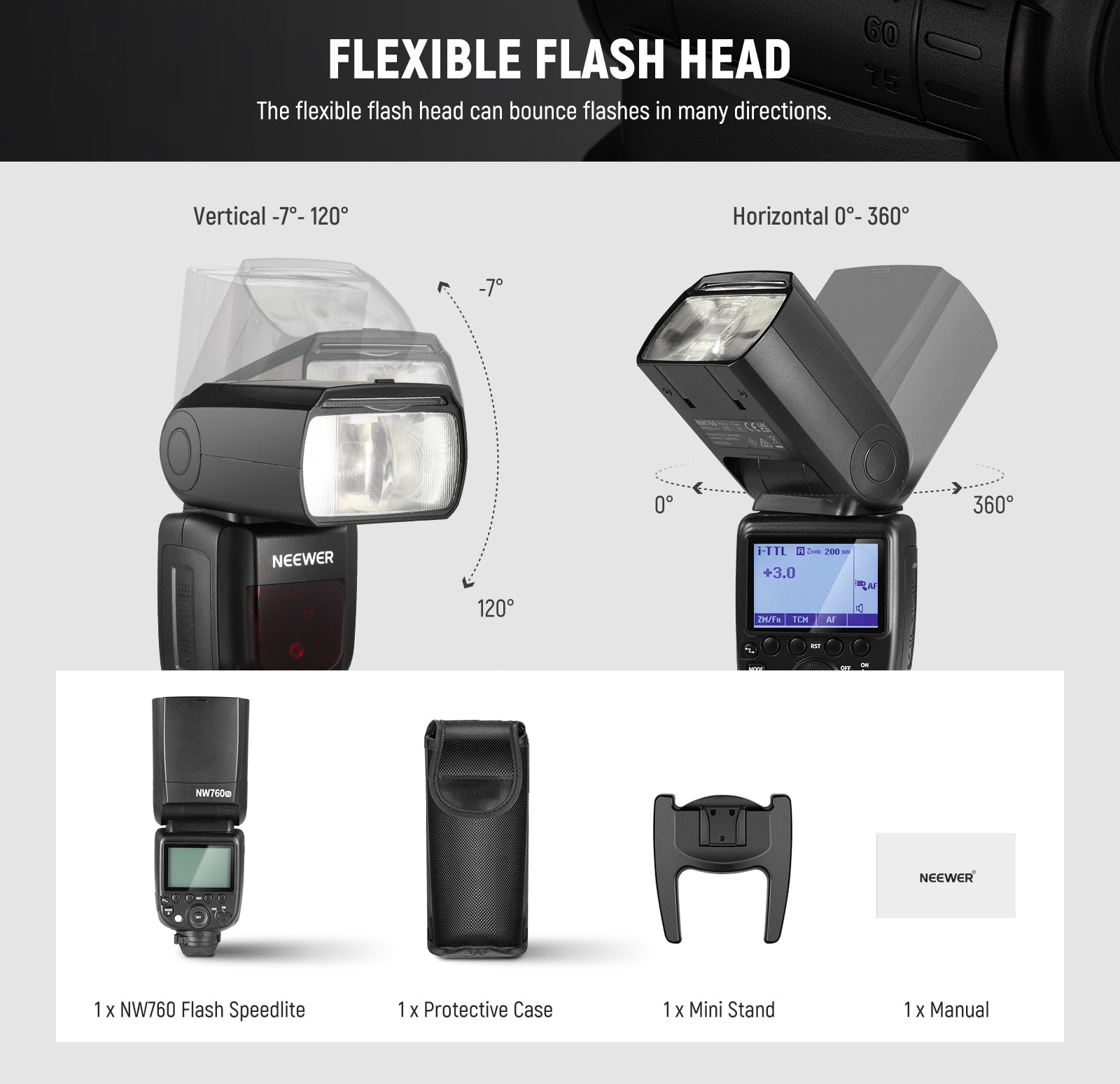 Package Contents of the NEEWER NW760 Camera Flash Light