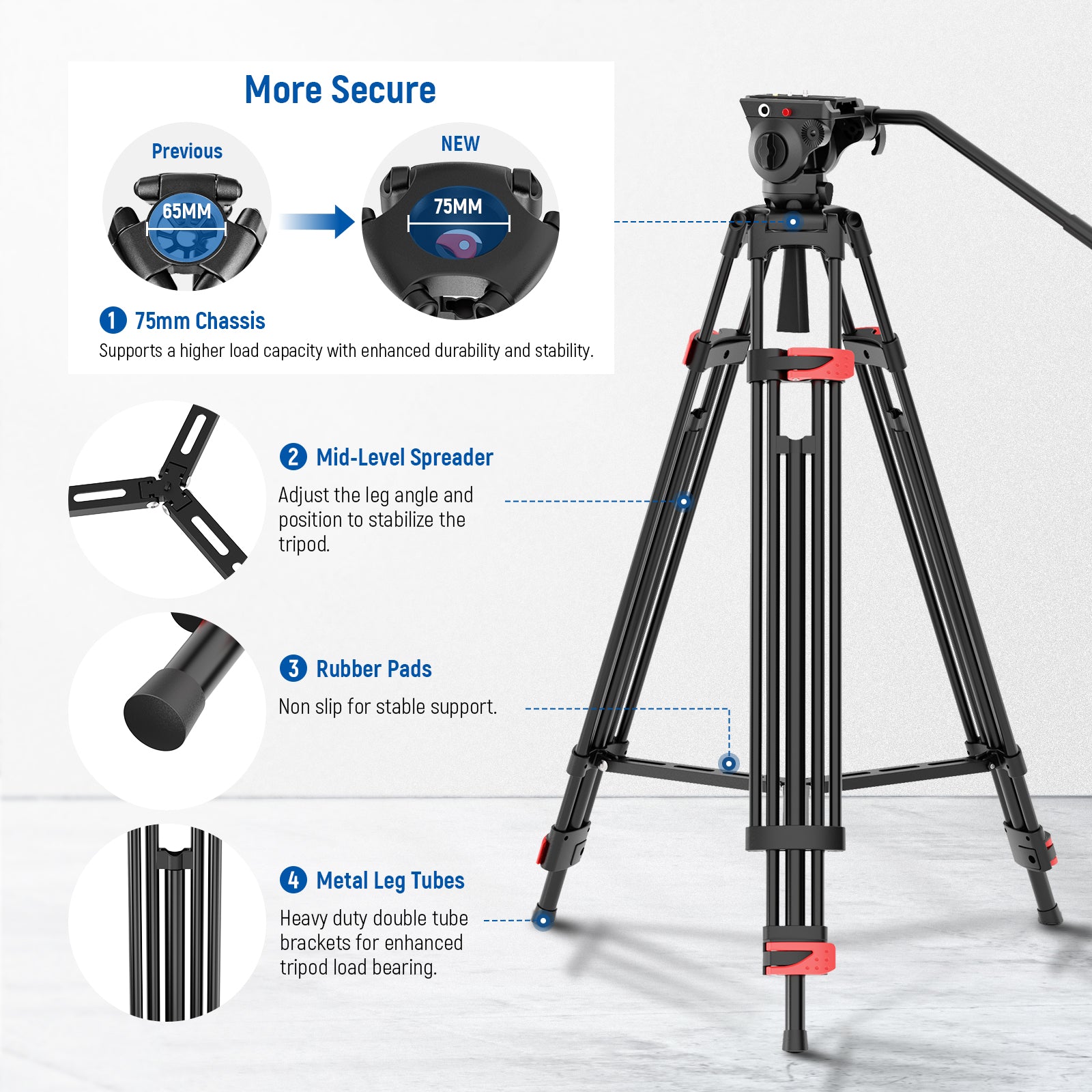 NEEWER TP37 Video Tripod for Camera is more secure.