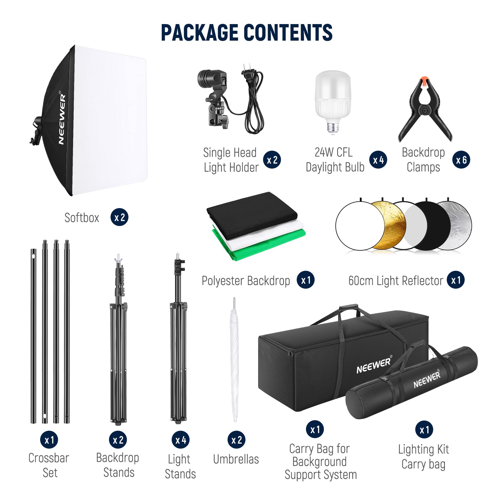 Package Contents of the NEEWER NK102 2.6x3M Photography Lighting Kit