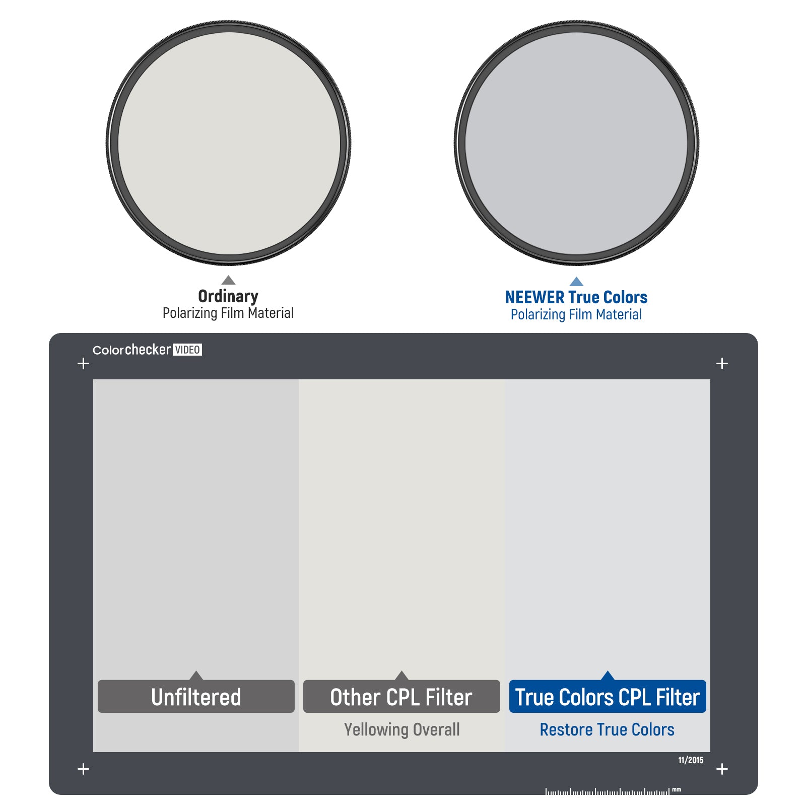 NEEWER True Colors CPL Filter VS. Other CPL filter