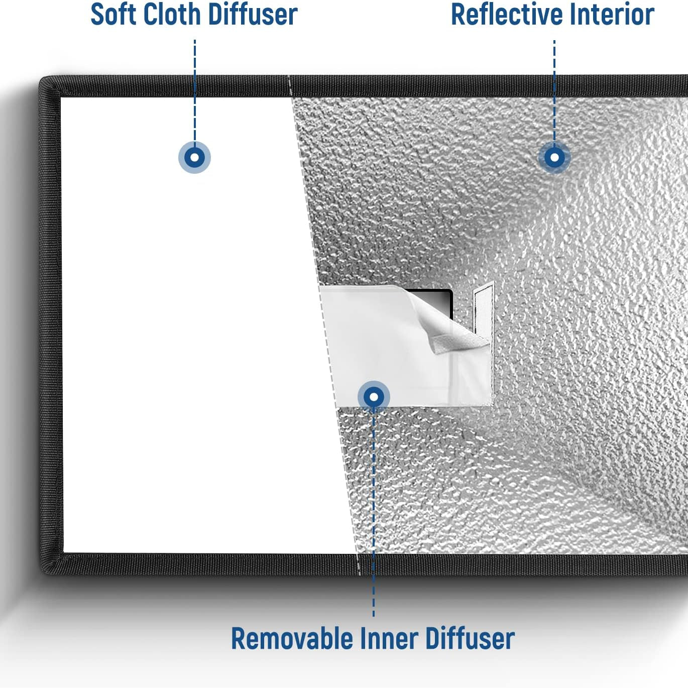 The removable internal diffuser and upgraded reflective silver interior enhance the diffused lighting effect