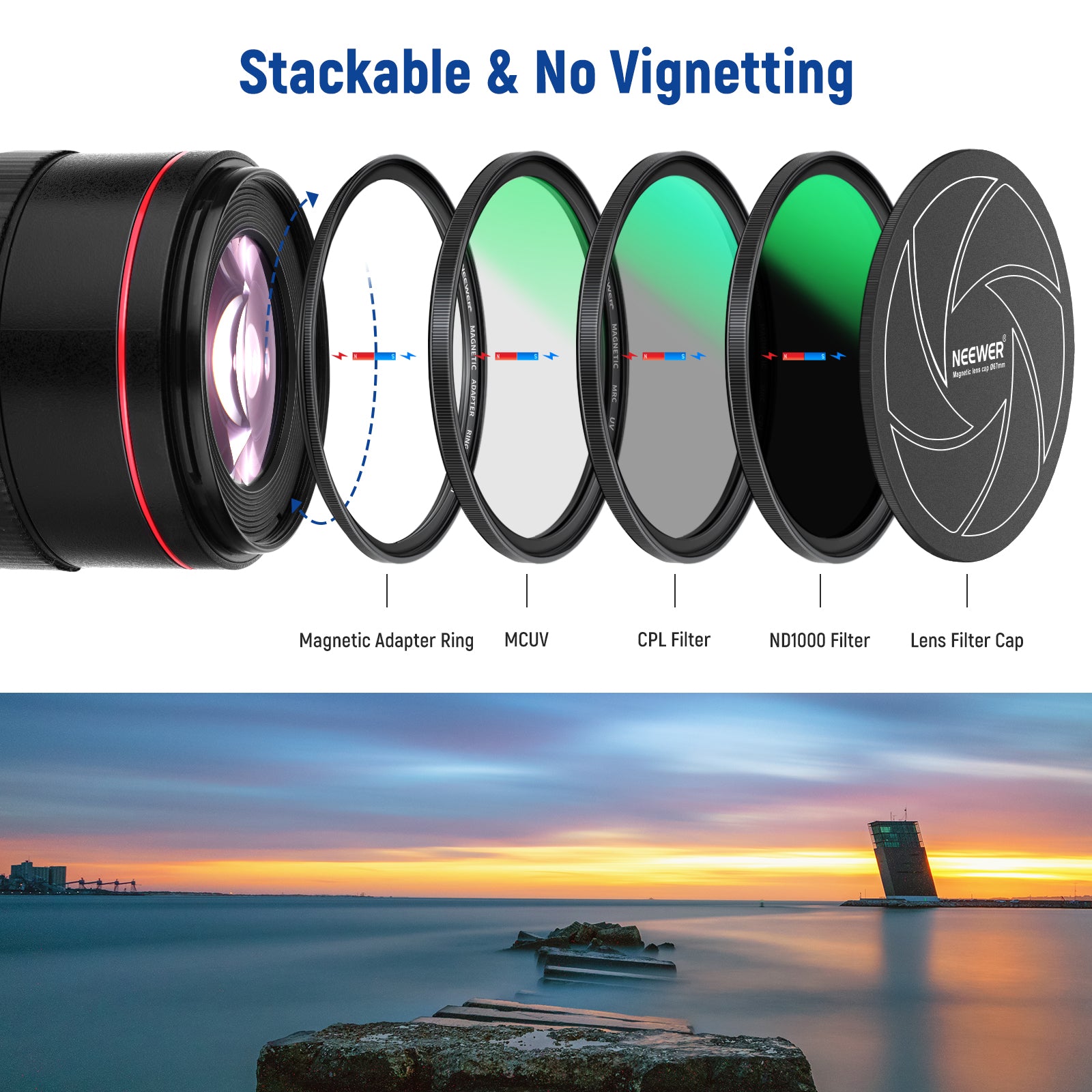 NEEWER 5-in-1 Magnetic Camera Filter Kit