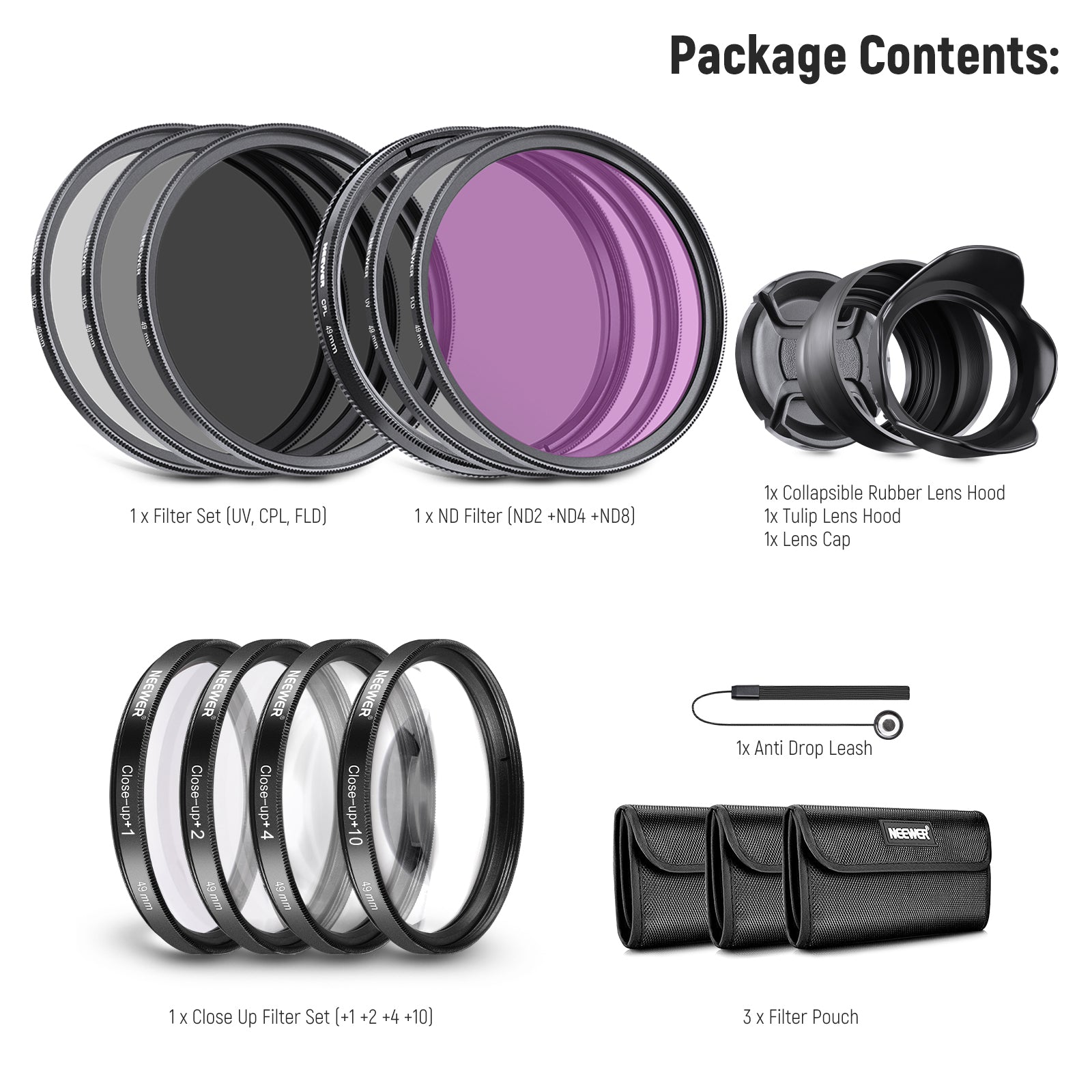 Package Contents of the NEEWER Lens Filter & Accessory Kit
