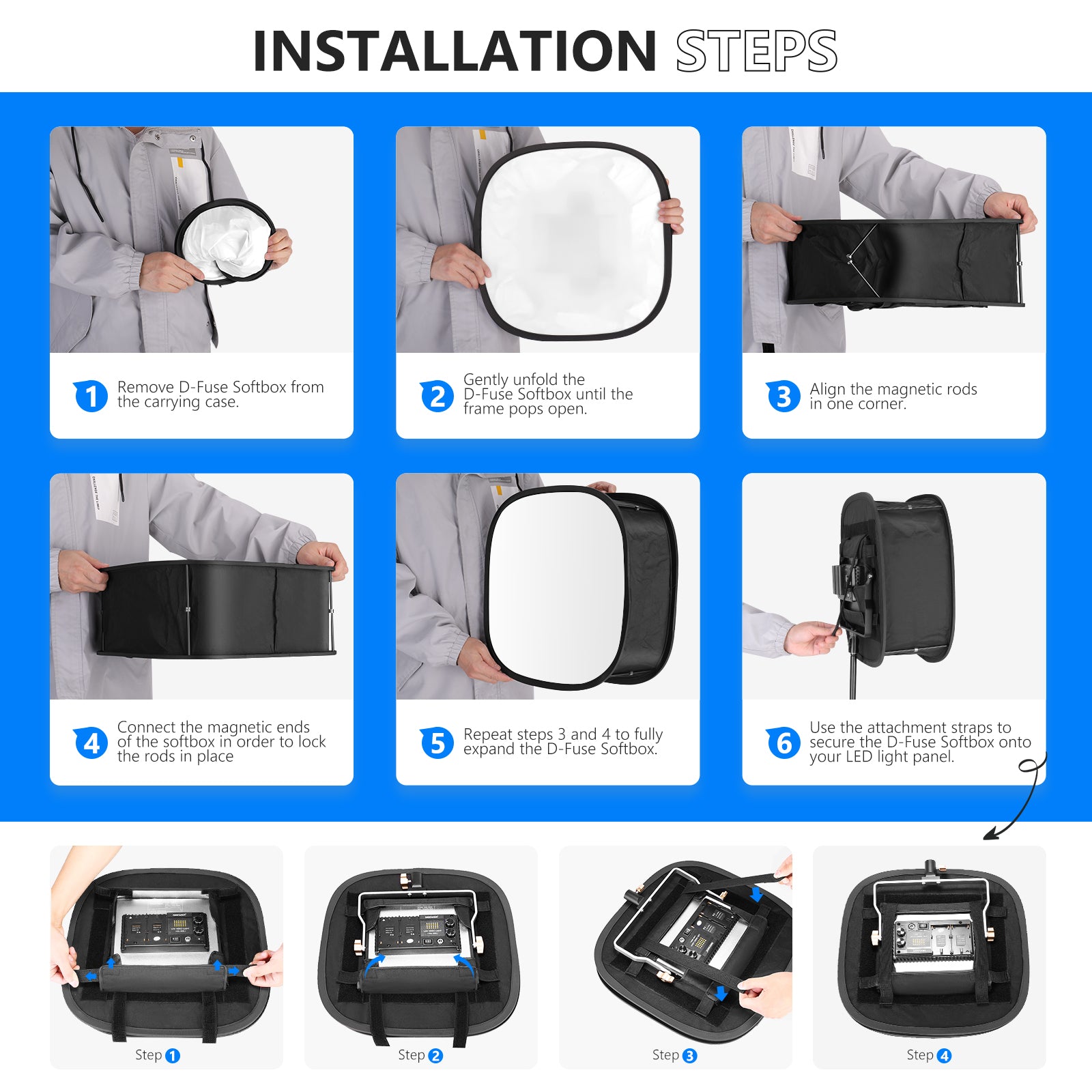 Installation steps of the NEEWER LED Light Panel Softbox