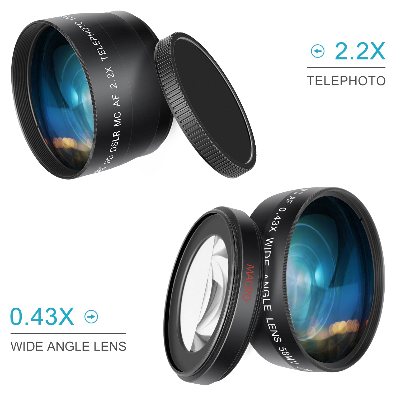 a 0.43x wide angle lens, a 2.2x telephoto lens