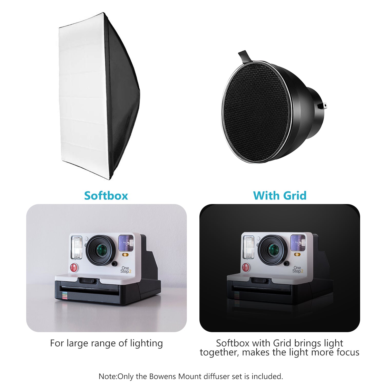 Softbox with honeycomb grid brings light together, makes the light more focus.