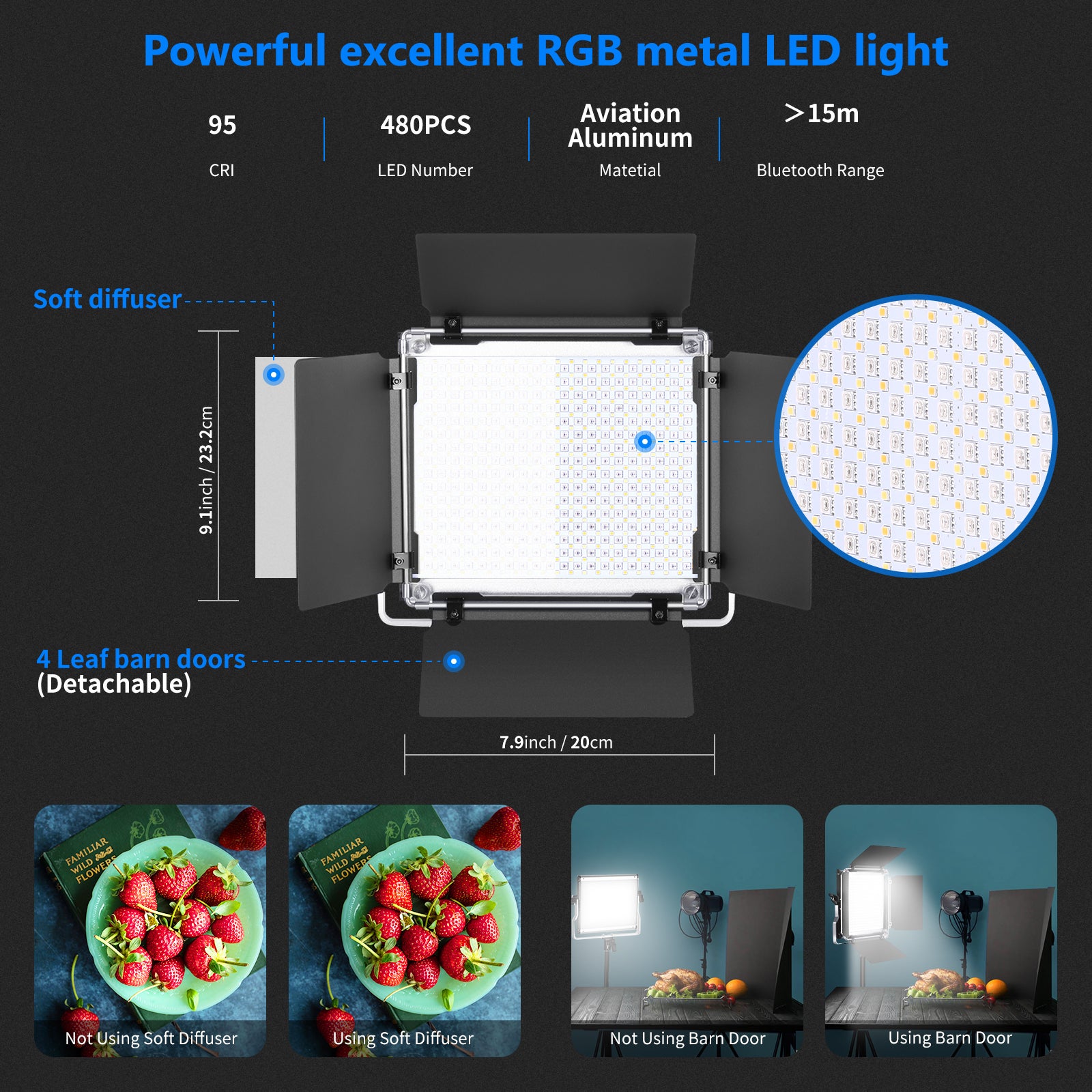 Powerful excellent RGB metal LED light