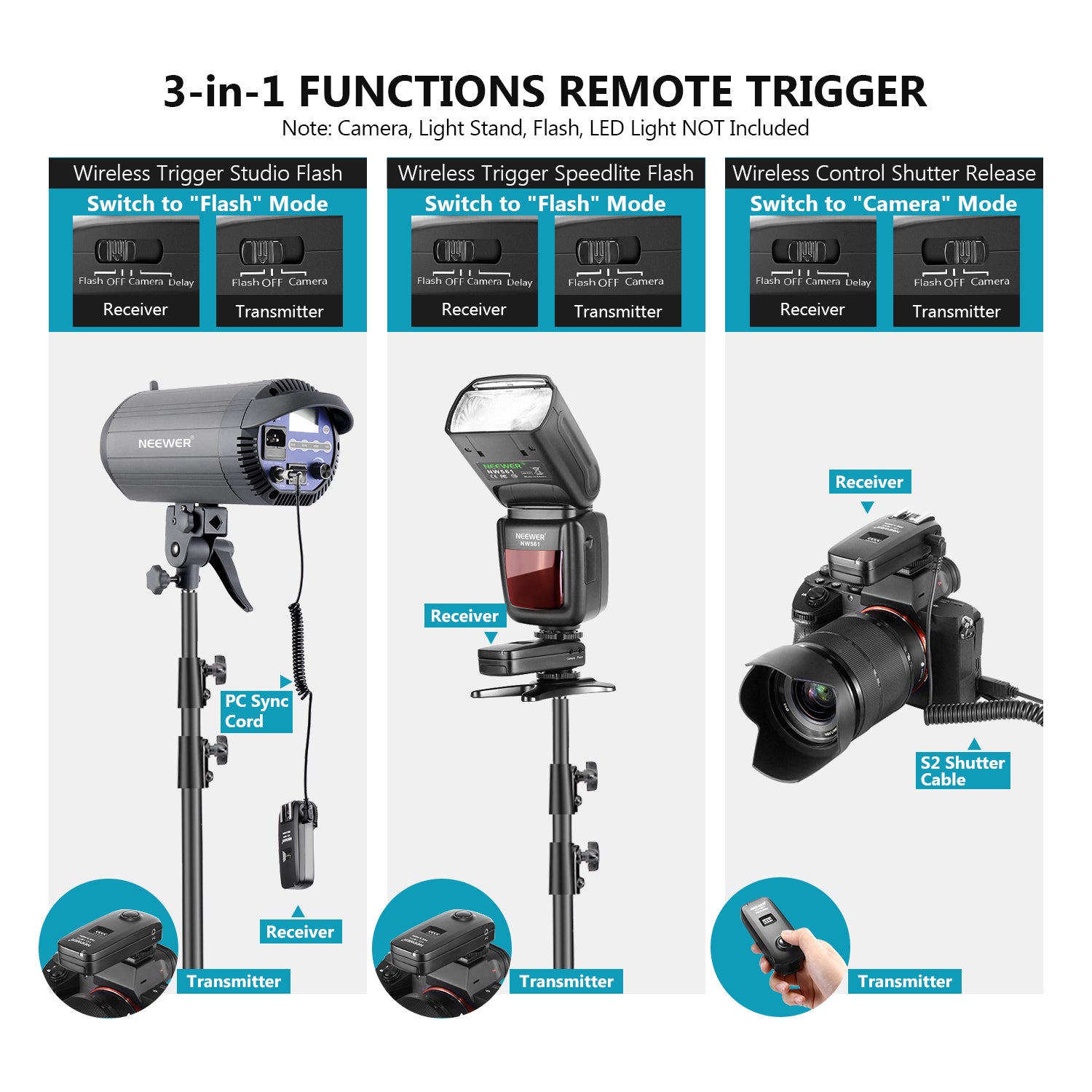 NEEWER FC-16 can be used as a wireless synchronous trigger studio strobe flash