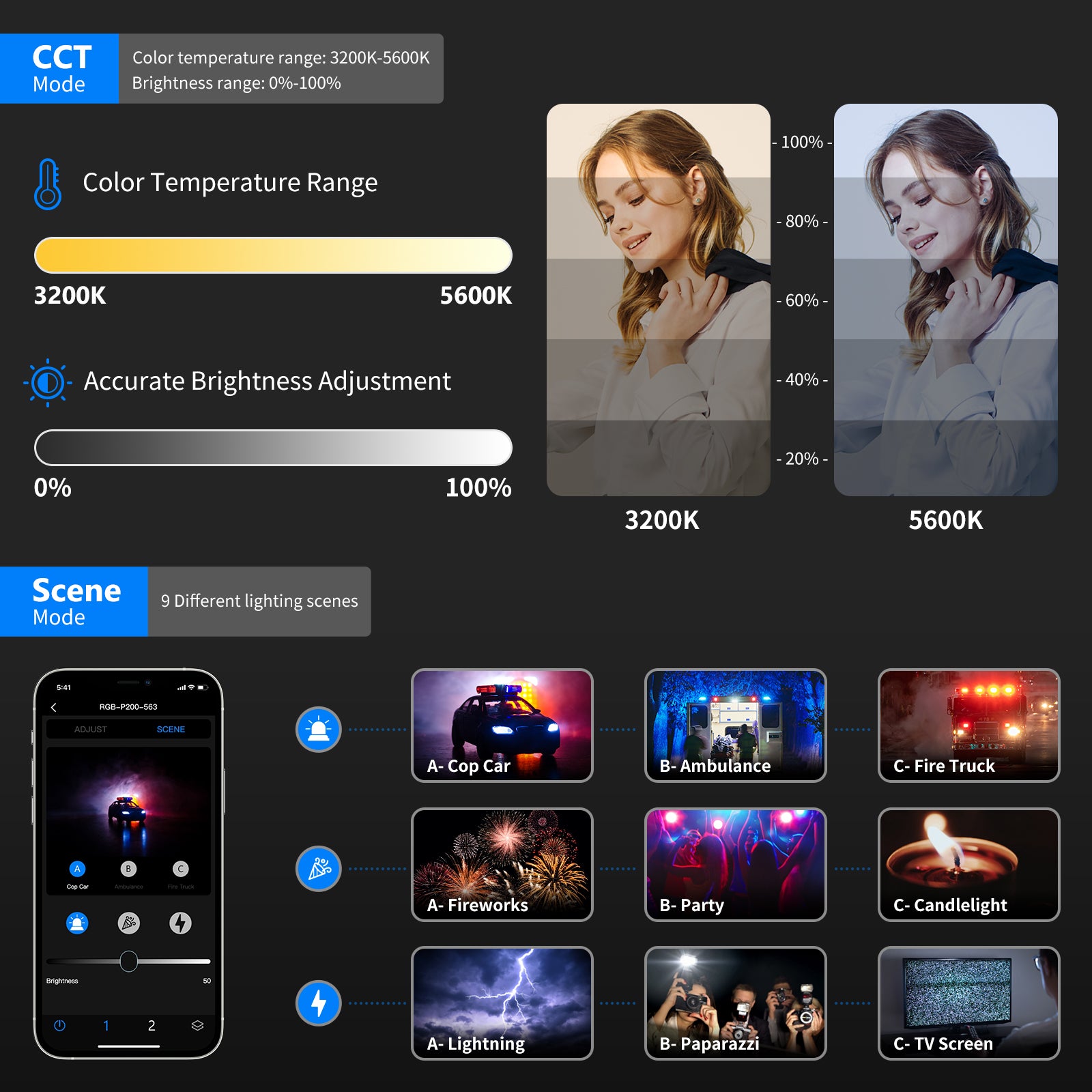 Neewer P200 2 Packs RGB LED Video Light Battery Kit with APP Control