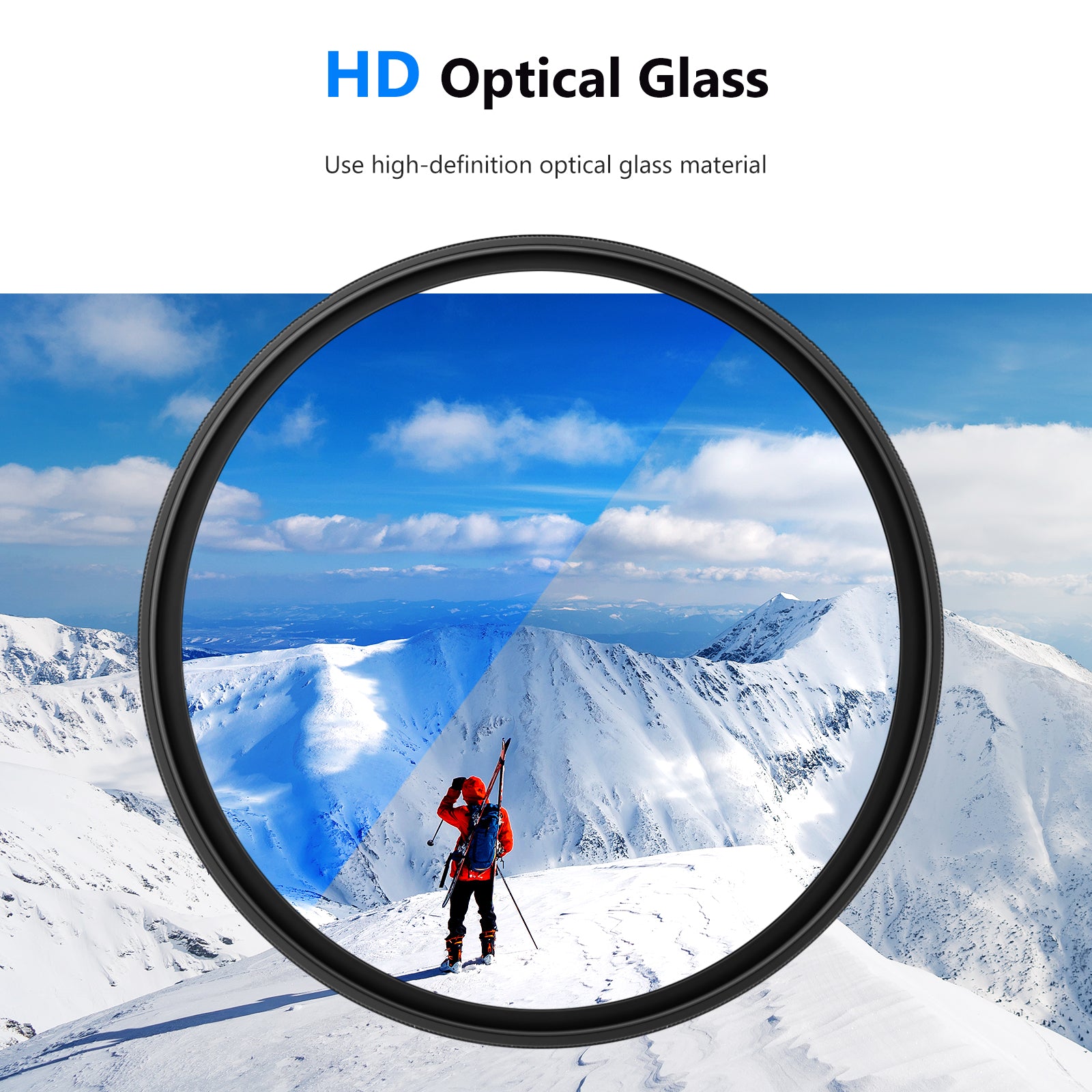 Quality optical glass protects your lens from dirt, scratches, fingerprints, and unexpected damage