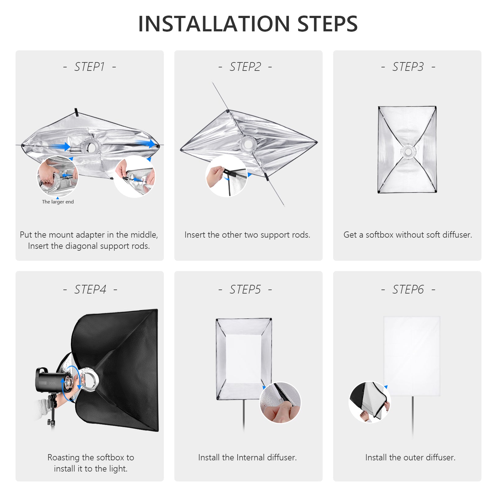 Installation steps of the NEEWER SB-BW6090 60x90cm Rectangular Softbox