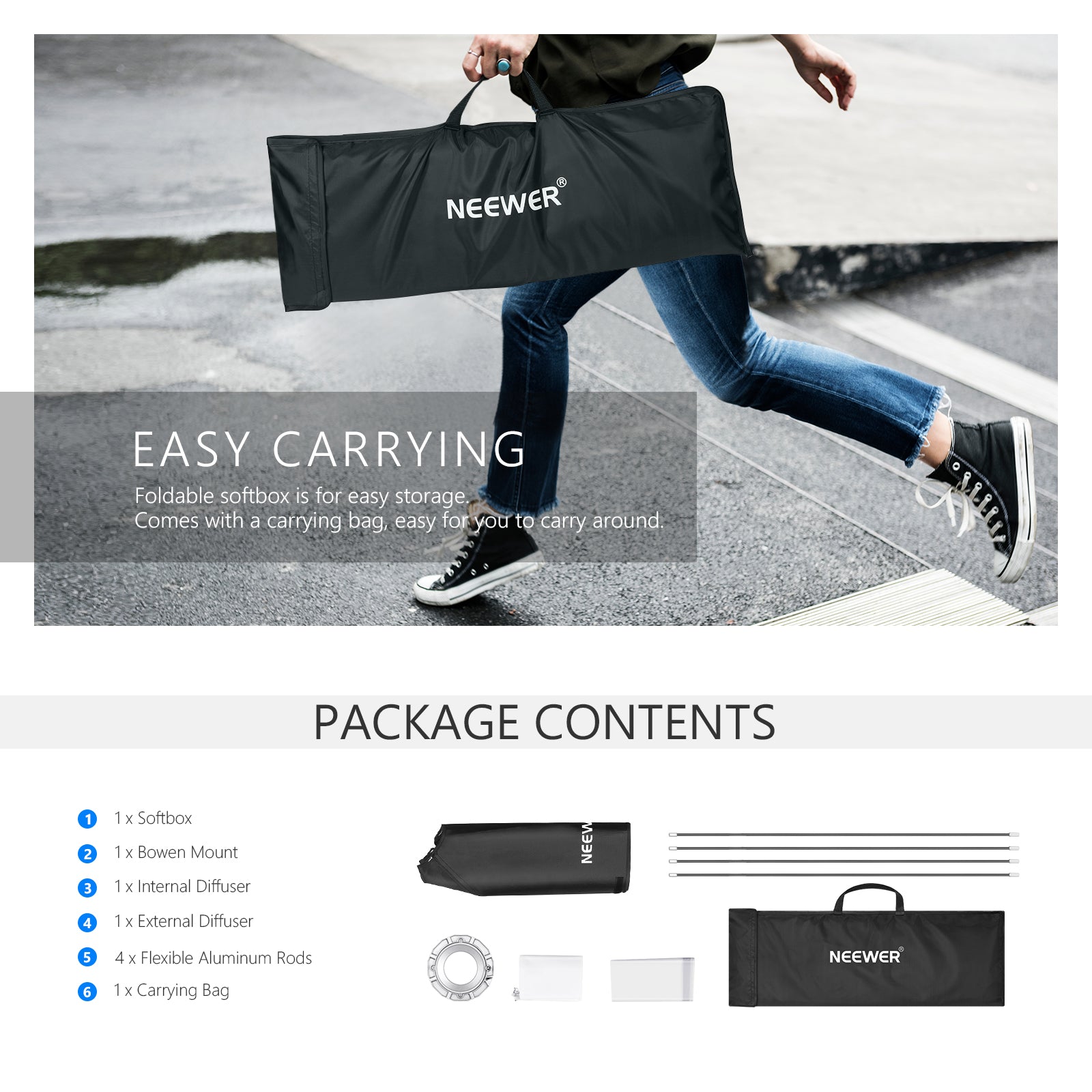 Package Contents of the NEEWER SB-BW6090 60x90cm Rectangular Softbox