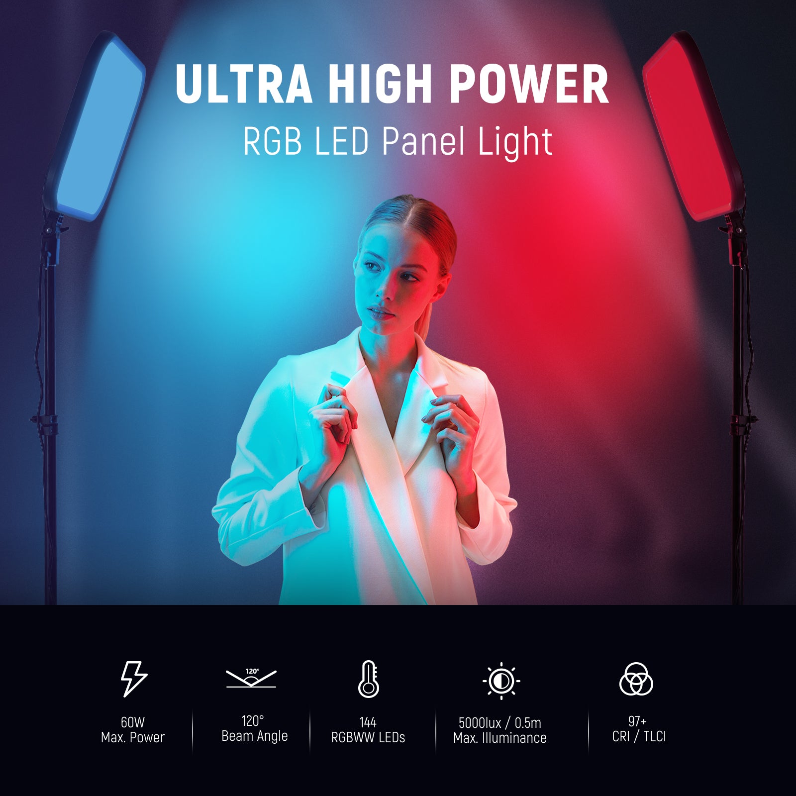 NEEWER RGB168 18.3 Inch LED Panel Light Effects