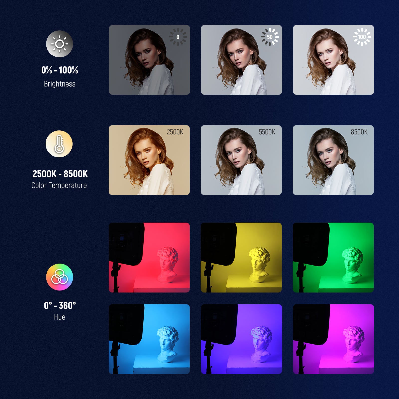 This 60W RGB LED light features a maximum illuminance of 5000 lux at 0.5m