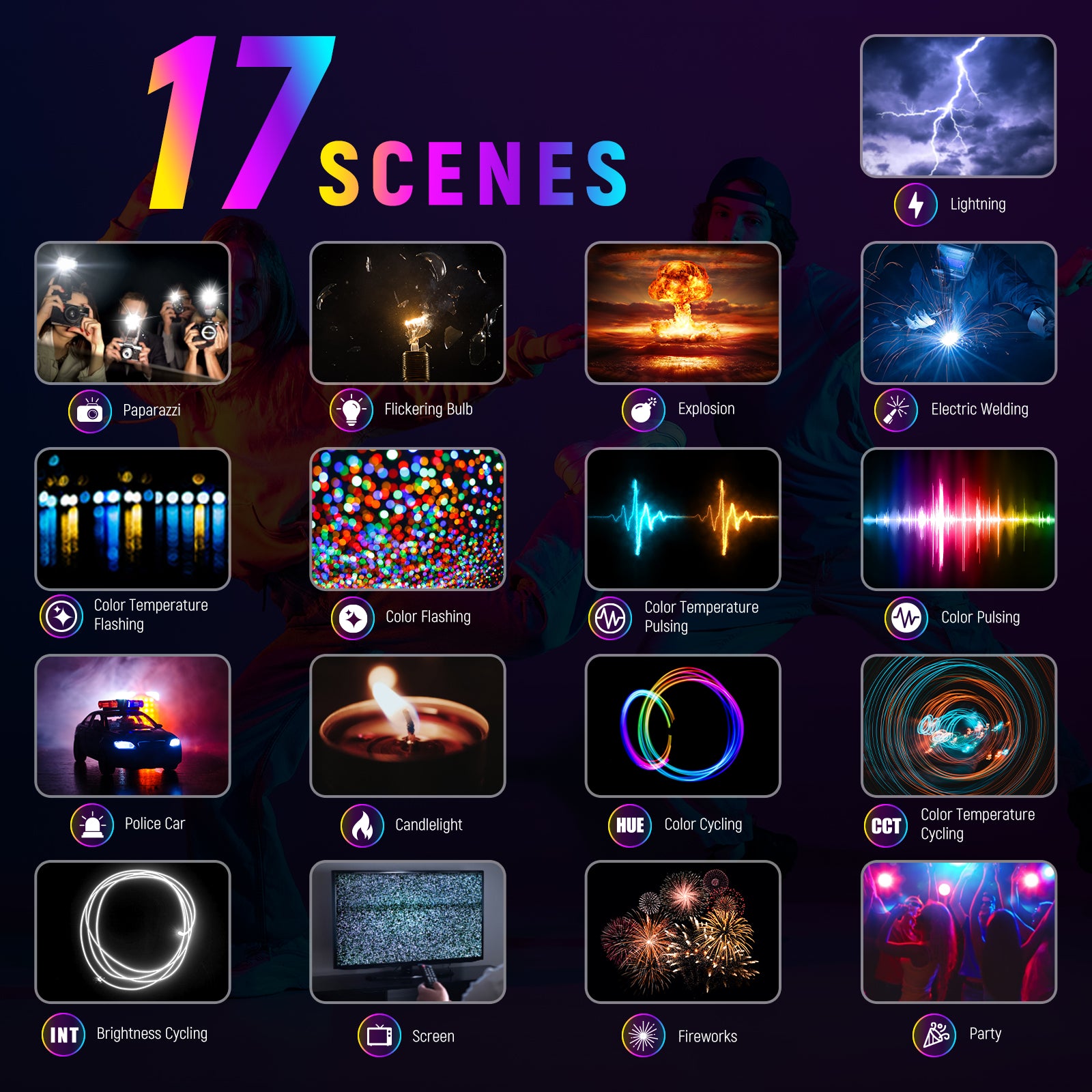 17 Scenes of the NEEWER RGB168 RGB Video Light