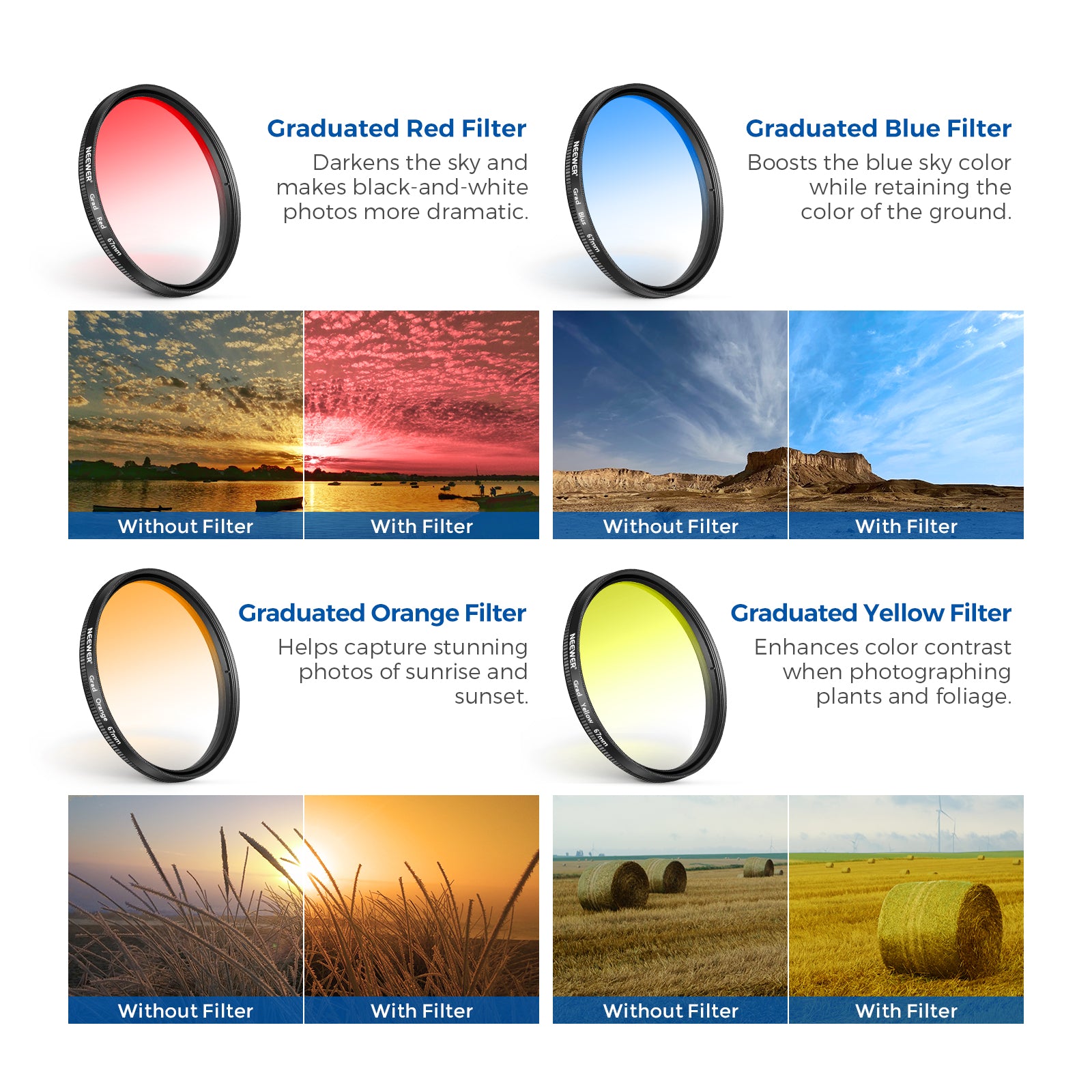 4 graduated colour filters (red, orange, yellow and blue)