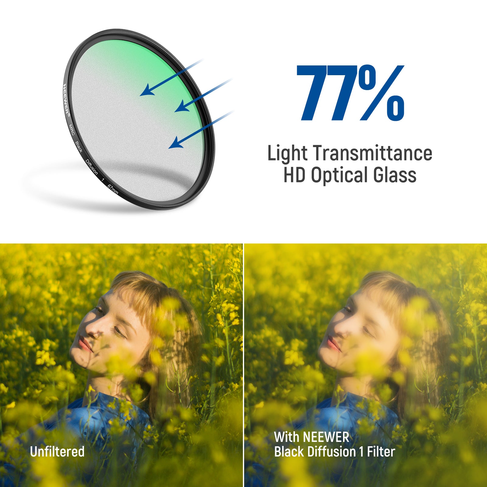 NEEWER black pro-mist filter creates a light and hazy cinematic effect.