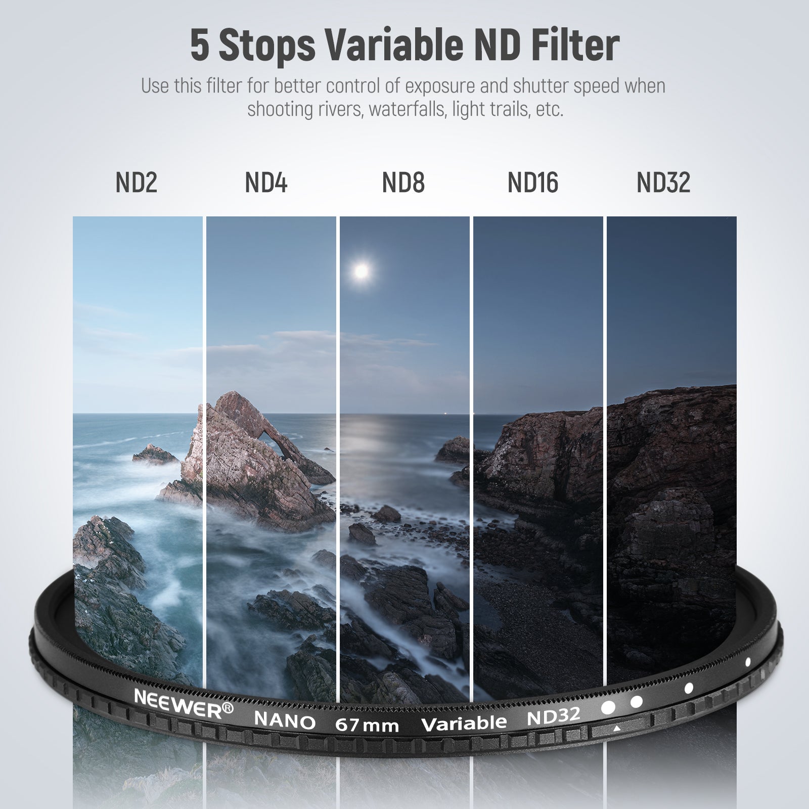This variable camera lens filter features 5 stops of exposure brightness