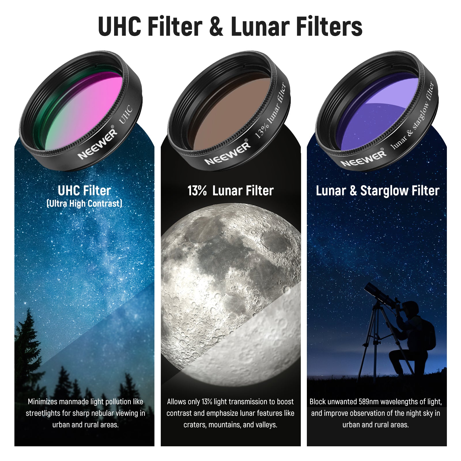 This telescope eyepiece filter set includes a UHC Filter, a Lunar & Starglow Filter, and a 13% Transmission Lunar Filter