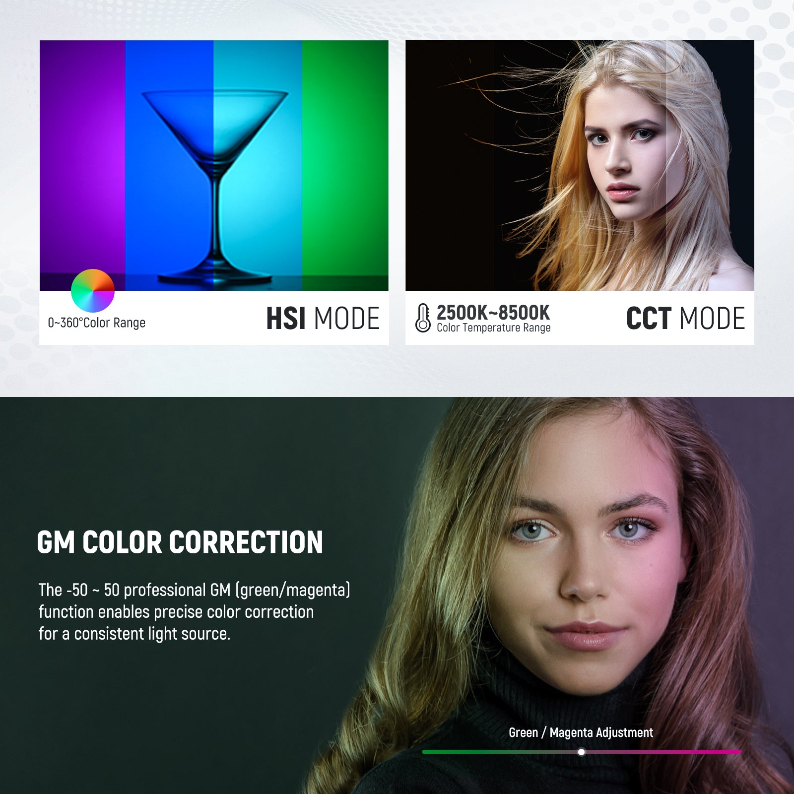 NEEWER RGB1200 LED Panel Light offers HSI and CCT modes.