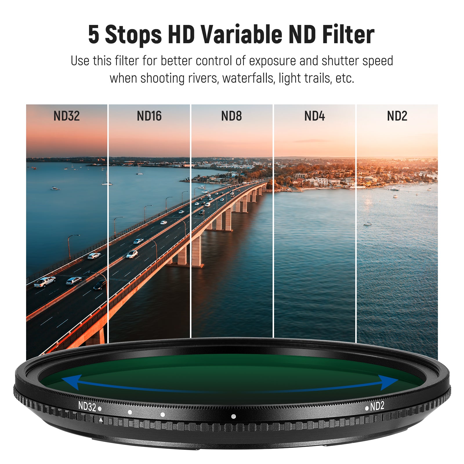 5 stops HD variable ND filter