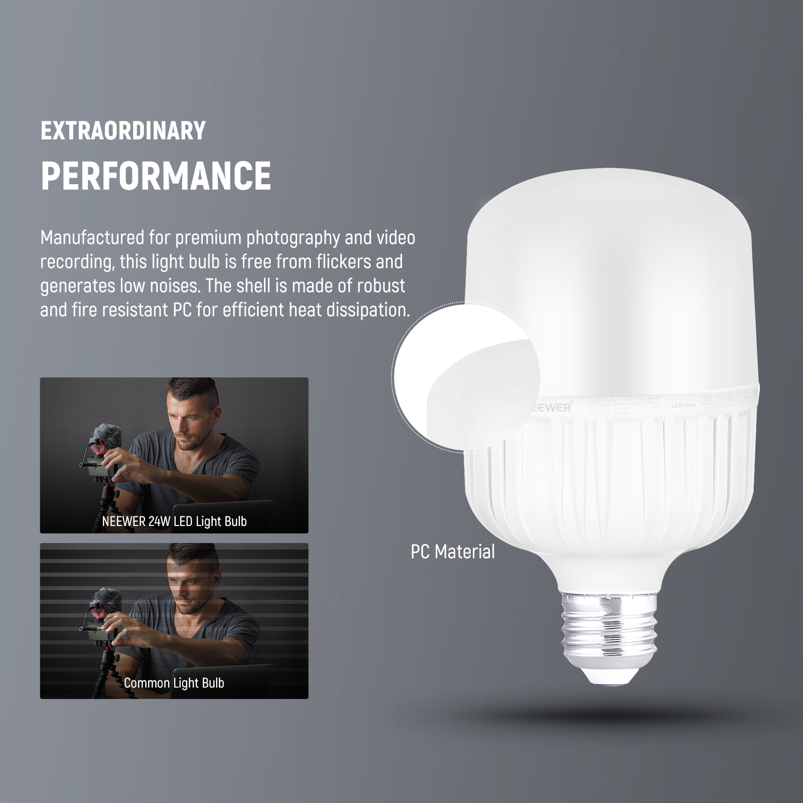 The shell of the light bulb is made of robust and fire resistant.