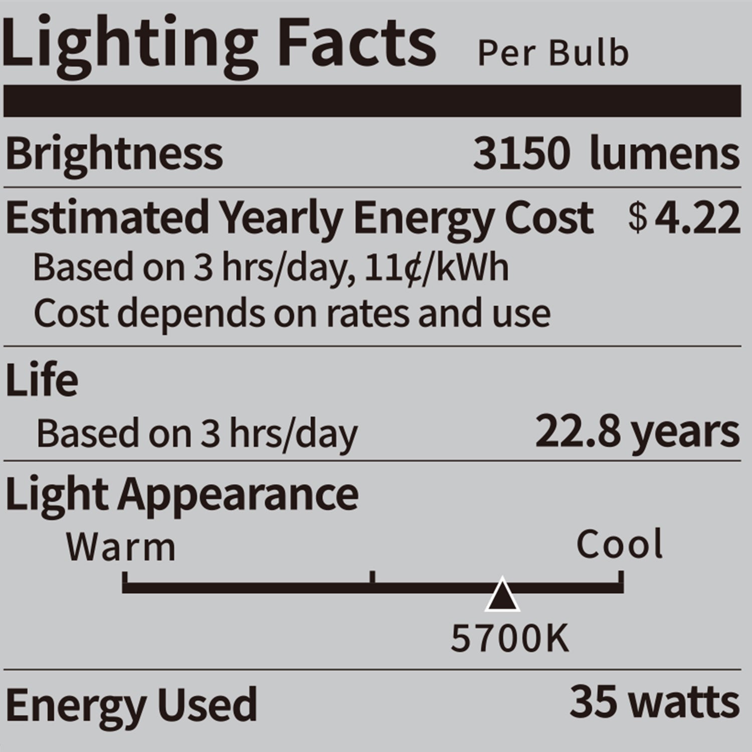 Specifications of the NEEWER T100 2 Packs E26 35W LED Light Bulbs