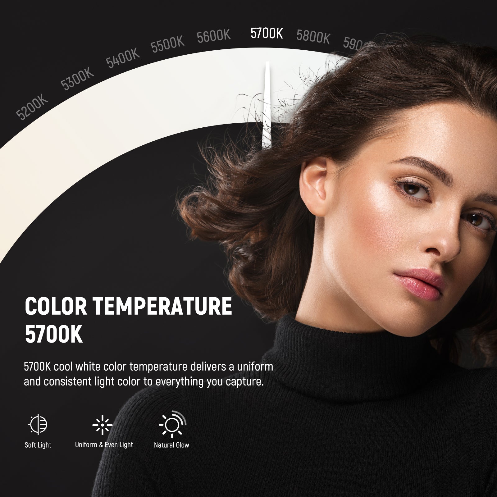 5700K cool white color temperature delivers a uniform light color to everything you capture.